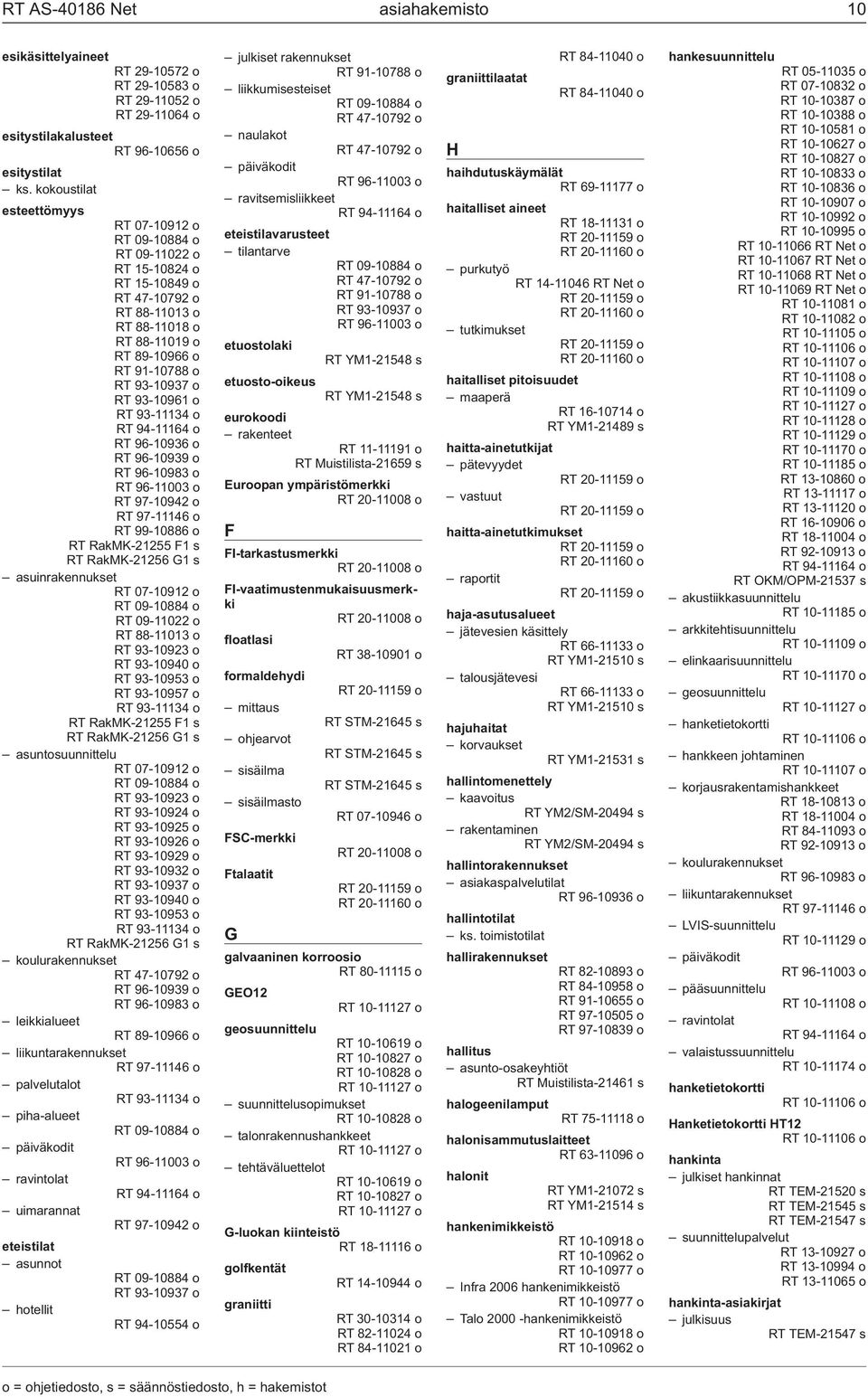 93-11134 o RT 94-11164 o RT 96-10936 o RT 96-10939 o RT 96-10983 o RT 96-11003 o RT 97-10942 o RT 97-11146 o RT 99-10886 o RT RakMK-21255 F1 s RT RakMK-21256 G1 s asuinrakennukset RT 07-10912 o RT