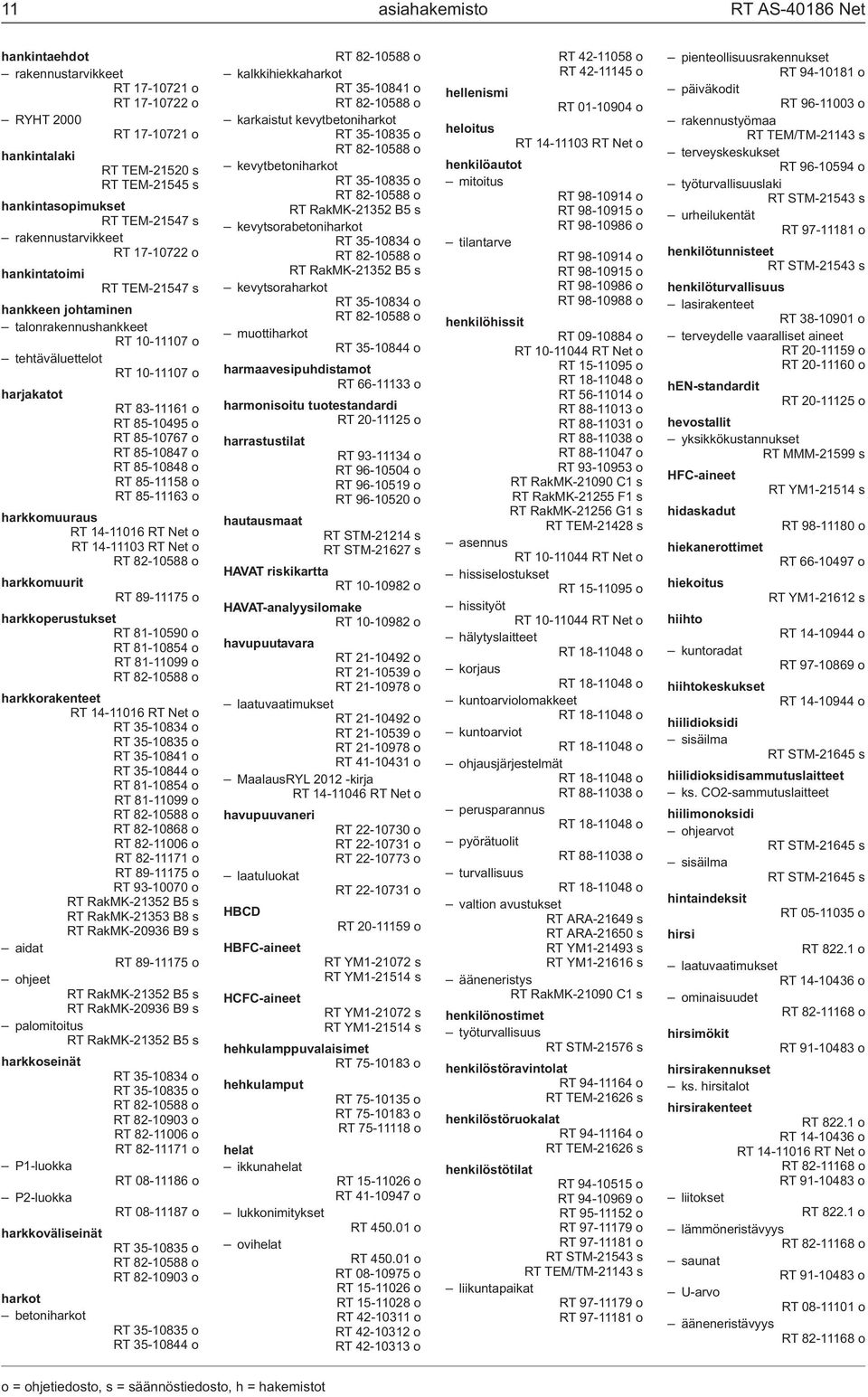 o RT 85-10847 o RT 85-10848 o RT 85-11158 o RT 85-11163 o harkkomuuraus RT 14-11016 RT Net o RT 82-10588 o harkkomuurit RT 89-11175 o harkkoperustukset RT 81-10590 o RT 81-10854 o RT 81-11099 o RT
