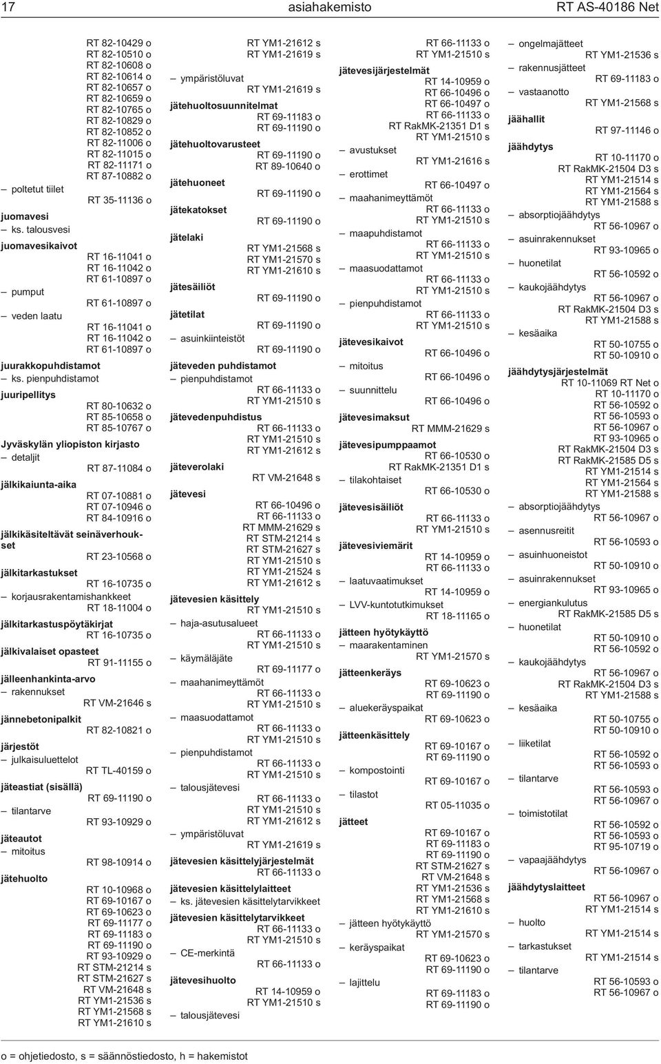 35-11136 o RT 16-11041 o RT 16-11042 o RT 61-10897 o pumput RT 61-10897 o veden laatu RT 16-11041 o RT 16-11042 o RT 61-10897 o juurakkopuhdistamot ks.