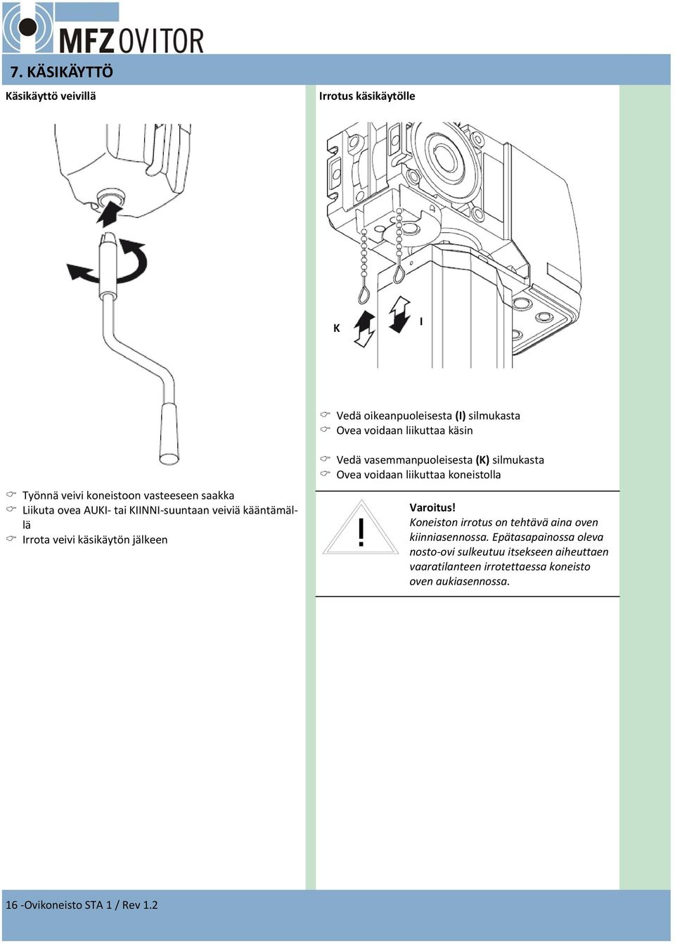 vasemmanpuoleisesta (K) silmukasta Ovea voidaan liikuttaa koneistolla Varoitus! Koneiston irrotus on tehtävä aina oven kiinniasennossa.