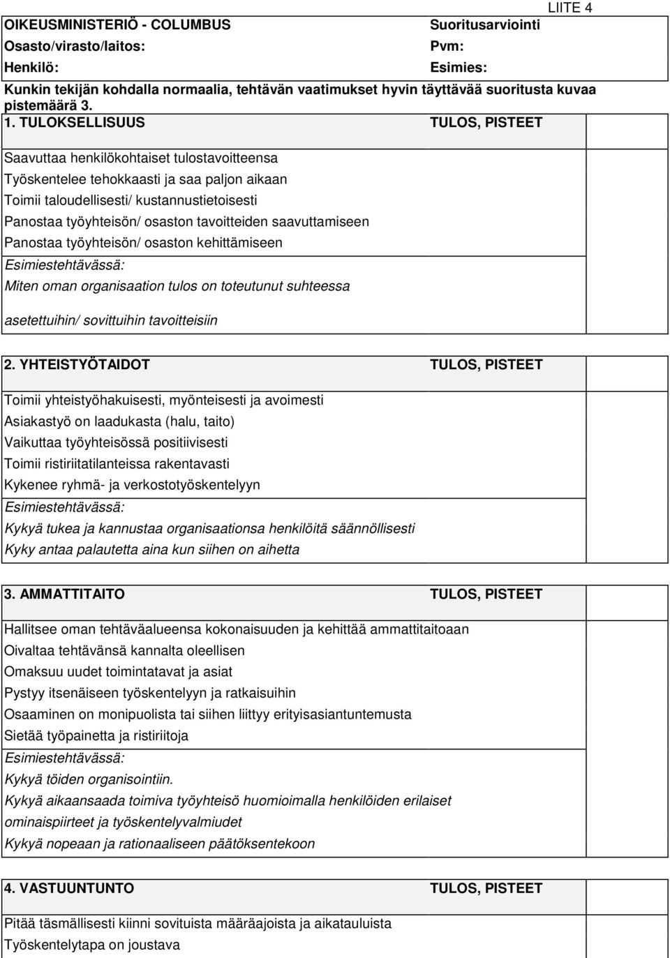 osaston tavoitteiden saavuttamiseen Panostaa työyhteisön/ osaston kehittämiseen Esimiestehtävässä: Miten oman organisaation tulos on toteutunut suhteessa asetettuihin/ sovittuihin tavoitteisiin 2.