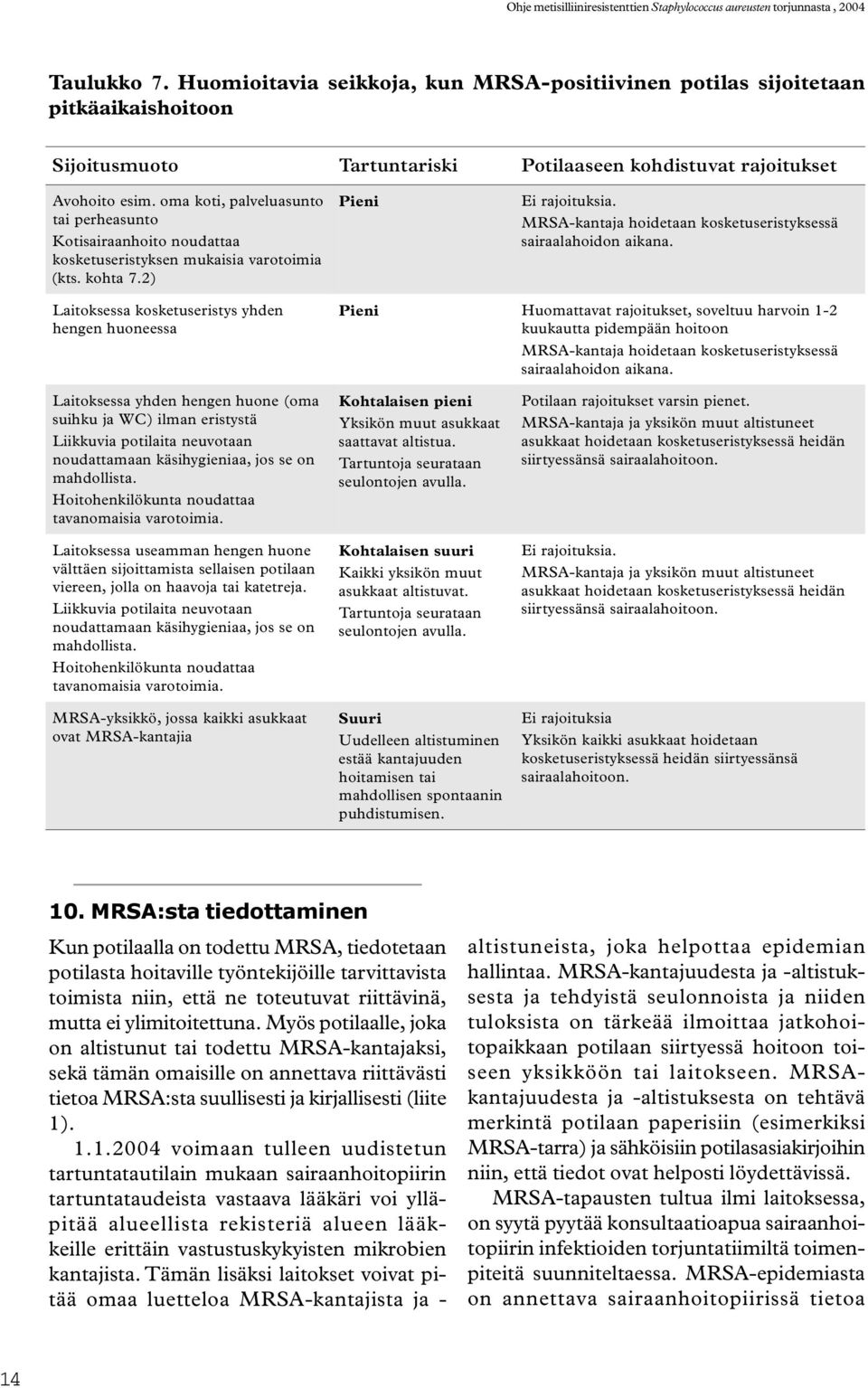 MRSA-kantaja hoidetaan kosketuseristyksessä sairaalahoidon aikana.