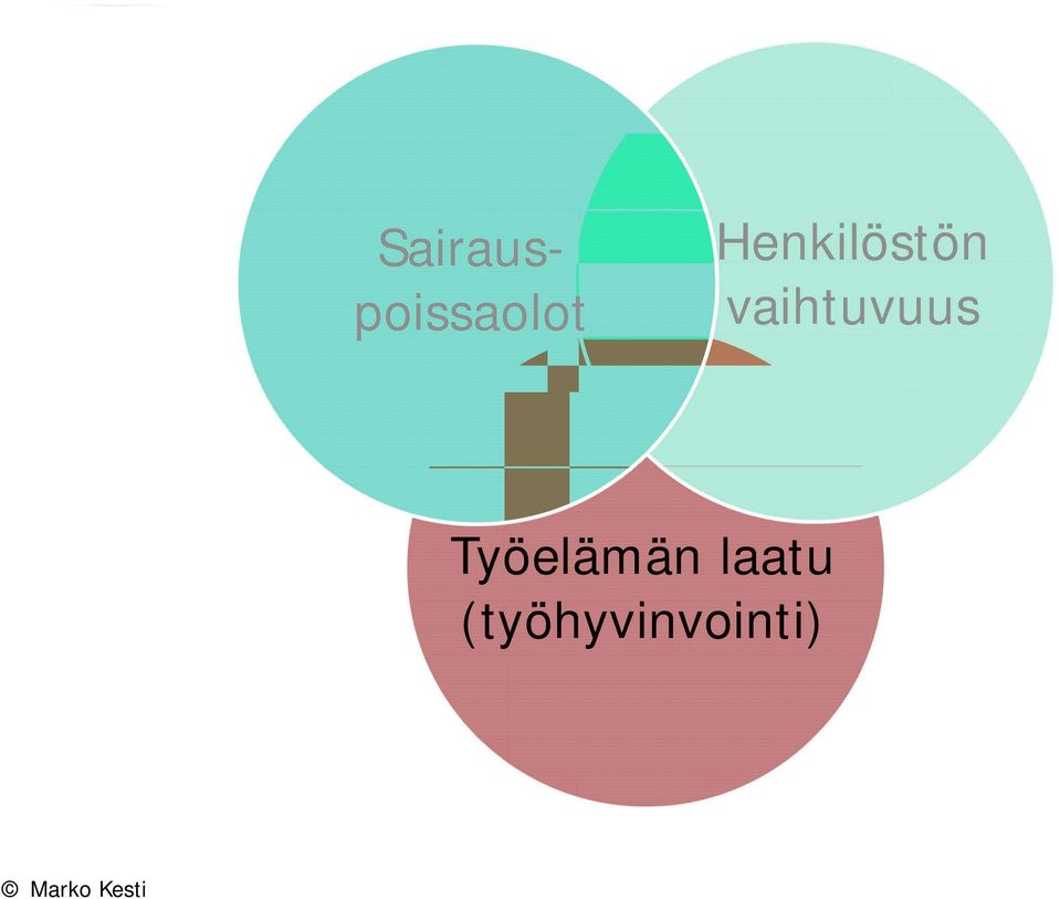 Henkilöstön