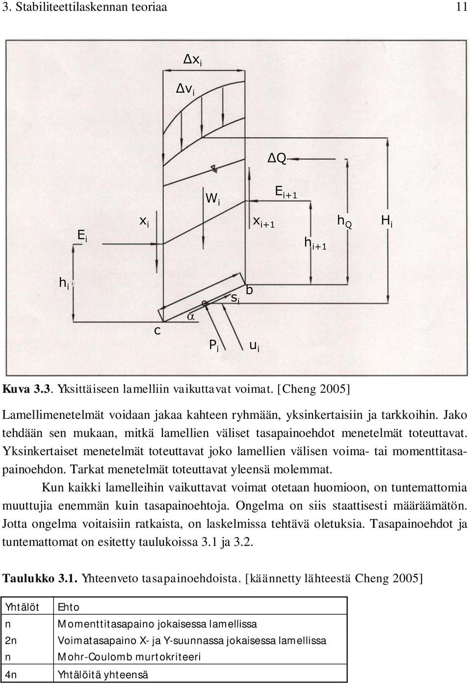 Tarkat menetelmät toteuttavat yleensä molemmat. Kun kaikki lamelleihin vaikuttavat voimat otetaan huomioon, on tuntemattomia muuttujia enemmän kuin tasapainoehtoja.