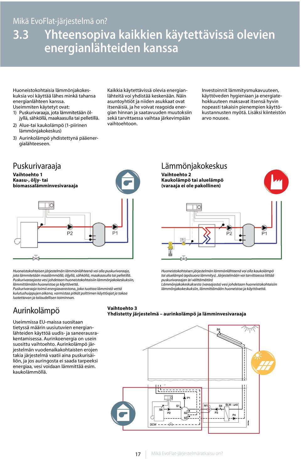 2) Alue-tai kaukolämpö (1-piirinen lämmönjakokeskus) 3) Aurinkolämpö yhdistettynä pääenergialähteeseen. Kaikkia käytettävissä olevia energianlähteitä voi yhdistää keskenään.