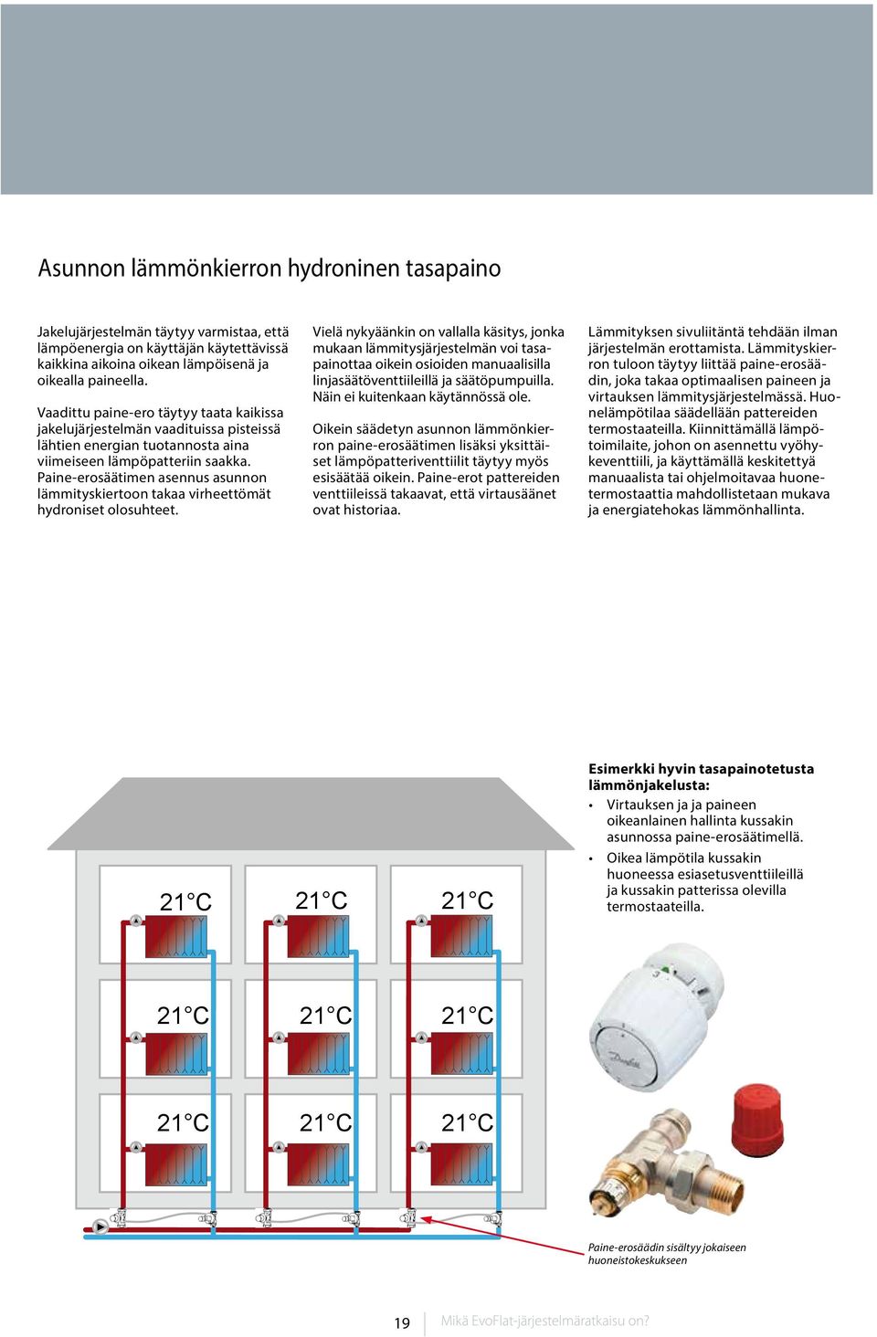 Paine-erosäätimen asennus asunnon lämmityskiertoon takaa virheettömät hydroniset olosuhteet.