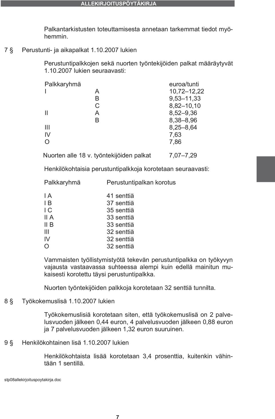 2007 lukien seuraavasti: Palkkaryhmä euroa/tunti I A 10,72 12,22 B 9,53 11,33 C 8,82 10,10 II A 8,52 9,36 B 8,38 8,96 III 8,25 8,64 IV 7,63 O 7,86 Nuorten alle 18 v.