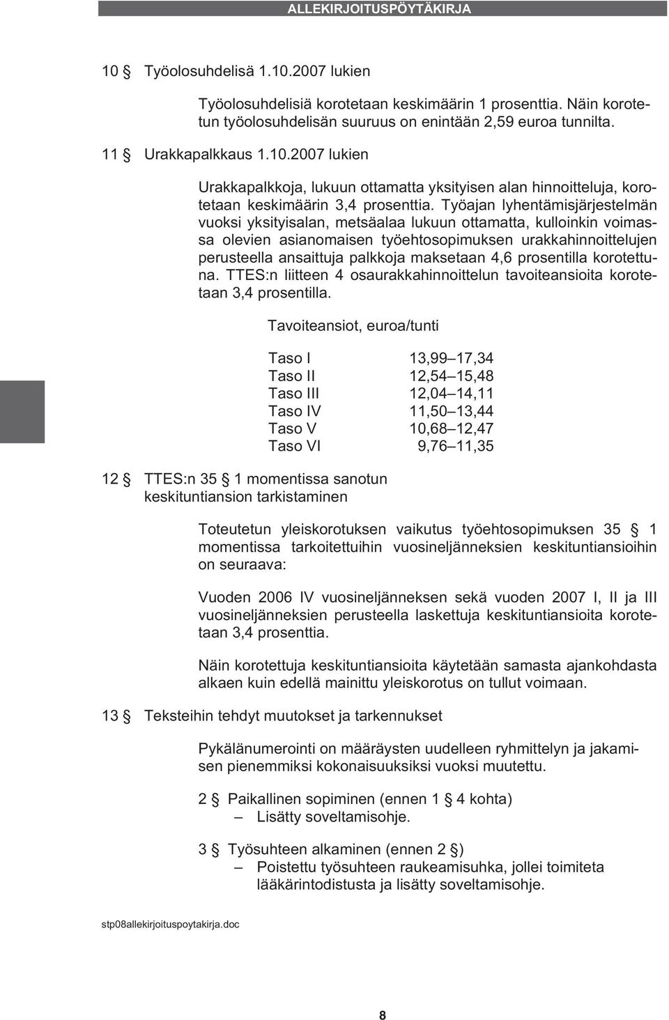 Työajan lyhentämisjärjestelmän vuoksi yksityisalan, metsäalaa lukuun ottamatta, kulloinkin voimassa olevien asianomaisen työehtosopimuksen urakkahinnoittelujen perusteella ansaittuja palkkoja
