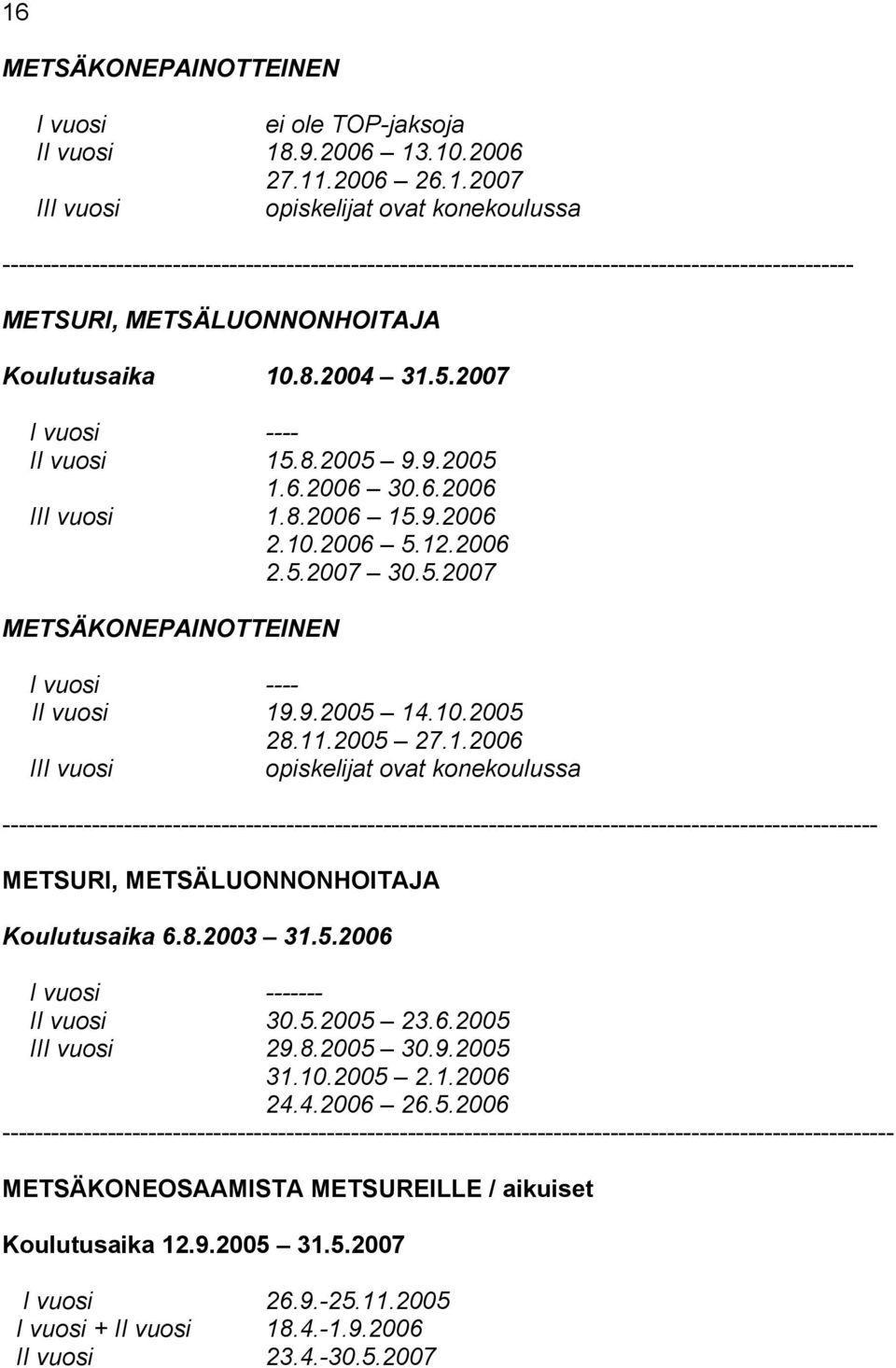 10.2005 28.11.2005 27.1.2006 III vuosi opiskelijat ovat konekoulussa ------------------------------------------------------------------------------------------------------------ METSURI, METSÄLUONNONHOITAJA Koulutusaika 6.