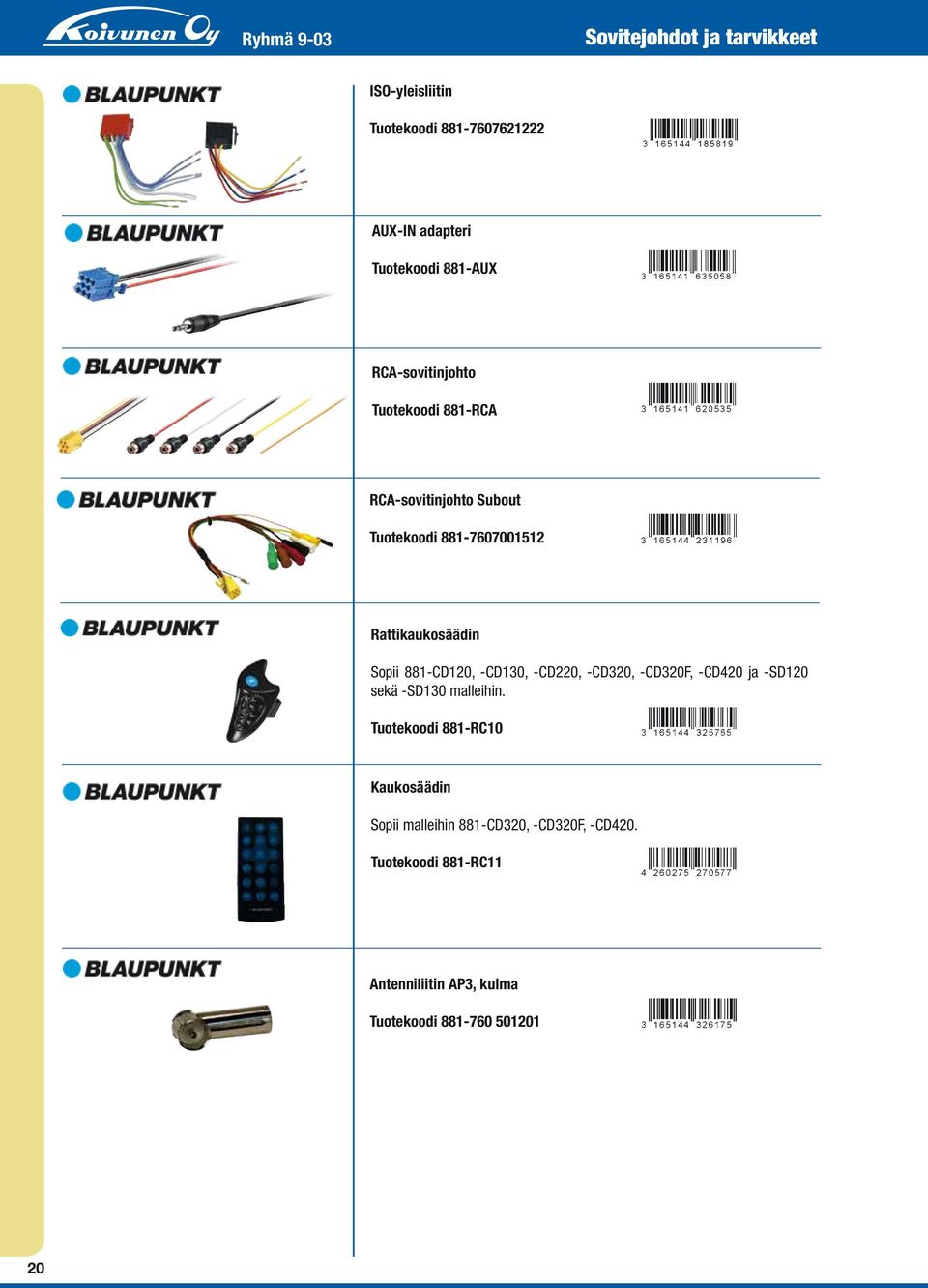 881-CD120, -CD130, -CD220, -CD320, -CD320F, -CD420 ja -SD120 sekä -SD130 malleihin.