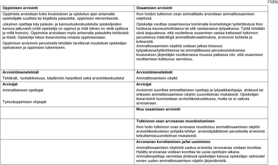 Oppimista arvioidaan myös antamalla palautetta tehtävistä ja töistä. Opiskelija tekee itsearviointia omasta oppimisestaan.