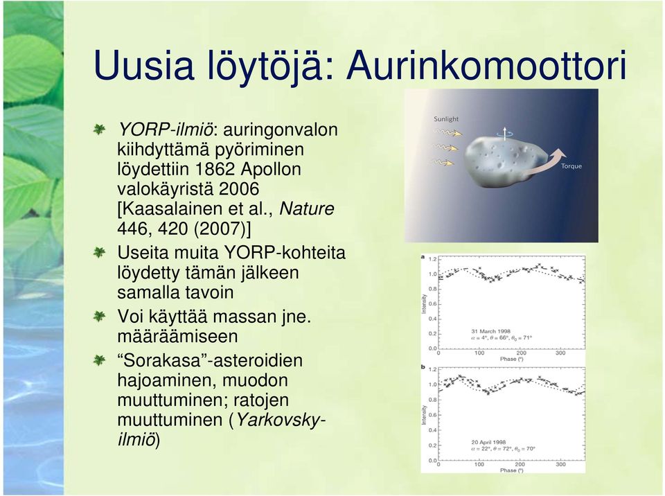 , Nature 446, 420 (2007)] Useita muita YORP-kohteita löydetty tämän jälkeen samalla