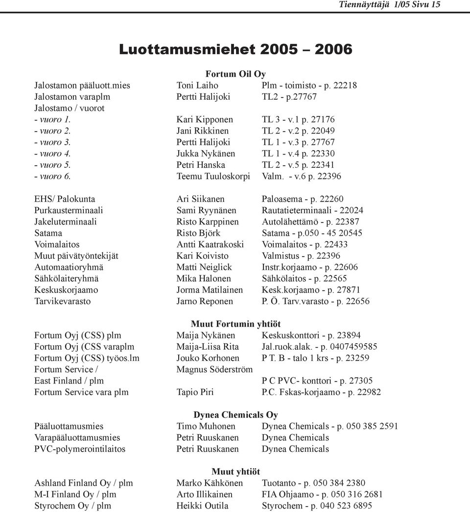 22330 - vuoro 5. Petri Hanska TL 2 - v.5 p. 22341 - vuoro 6. Teemu Tuuloskorpi Valm. - v.6 p. 22396 EHS/ Palokunta Ari Siikanen Paloasema - p.