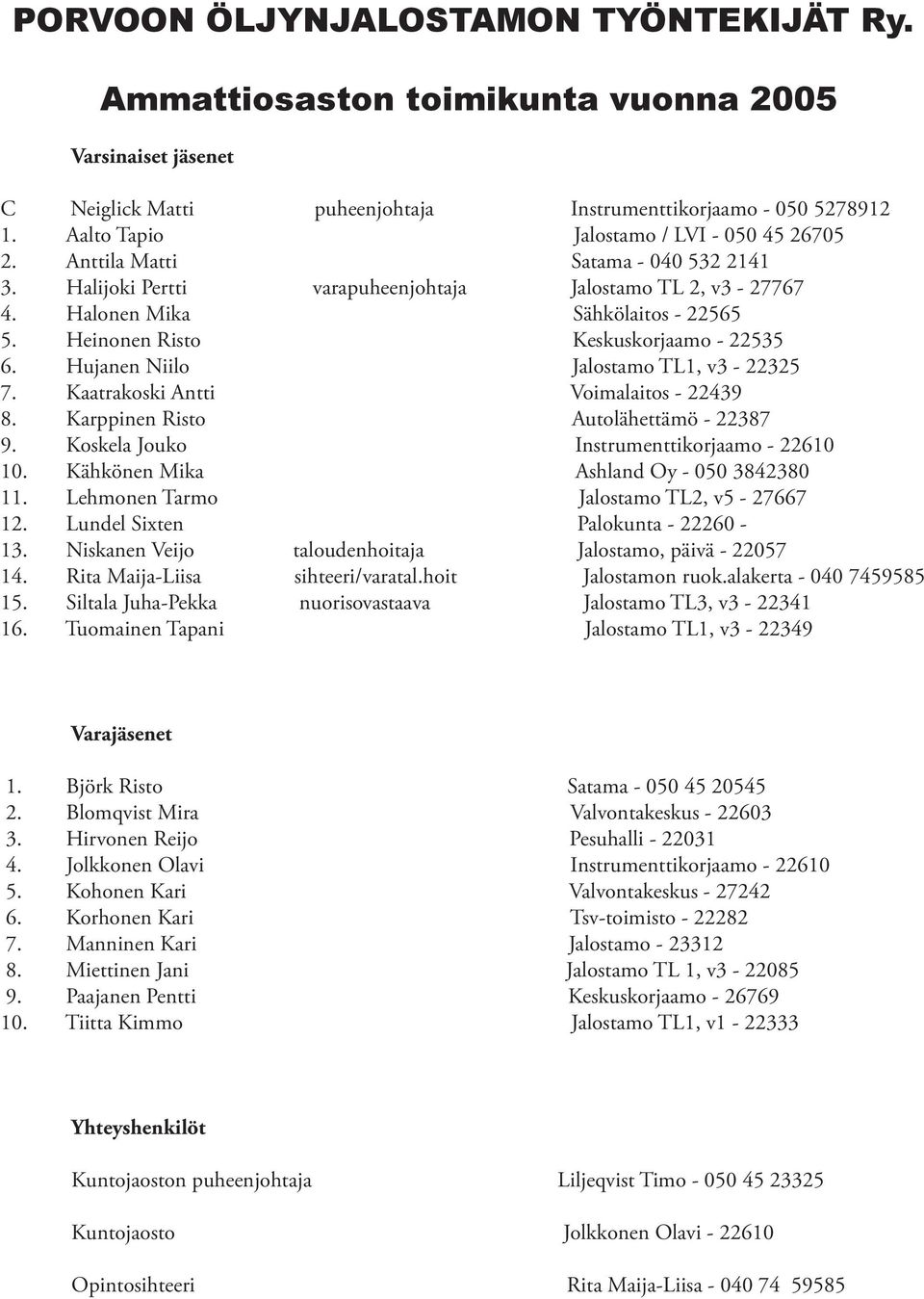 Heinonen Risto Keskuskorjaamo - 22535 6. Hujanen Niilo Jalostamo TL1, v3-22325 7. Kaatrakoski Antti Voimalaitos - 22439 8. Karppinen Risto Autolähettämö - 22387 9.