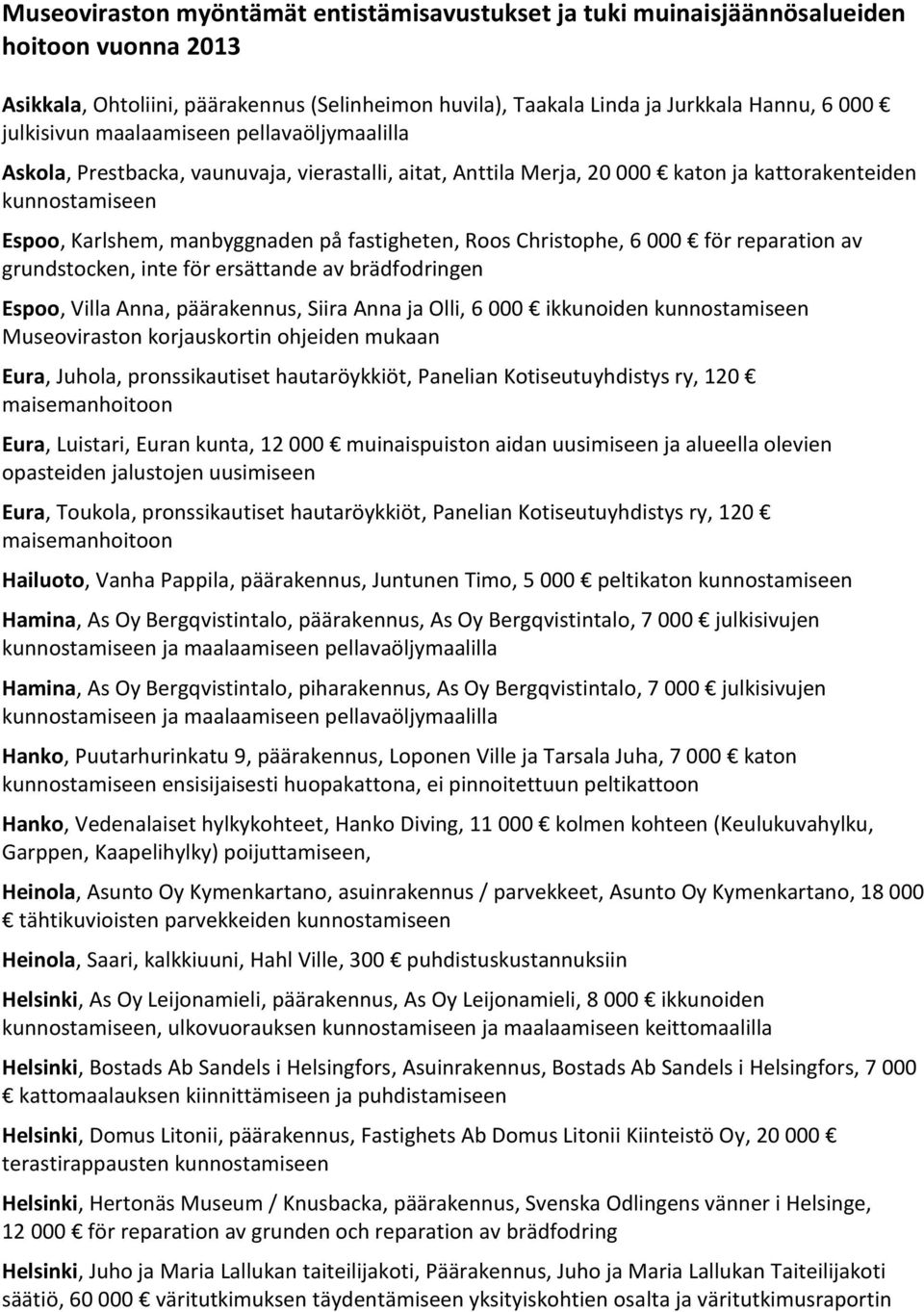 Christophe, 6 000 för reparation av grundstocken, inte för ersättande av brädfodringen Espoo, Villa Anna, päärakennus, Siira Anna ja Olli, 6 000 ikkunoiden Museoviraston korjauskortin ohjeiden mukaan