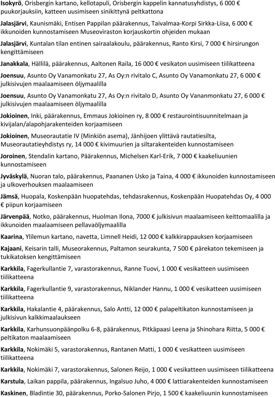 Janakkala, Hällilä, päärakennus, Aaltonen Raila, 16 000 vesikaton uusimiseen tiilikatteena Joensuu, Asunto Oy Vanamonkatu 27, As Oy:n rivitalo C, Asunto Oy Vanamonkatu 27, 6 000 julkisivujen