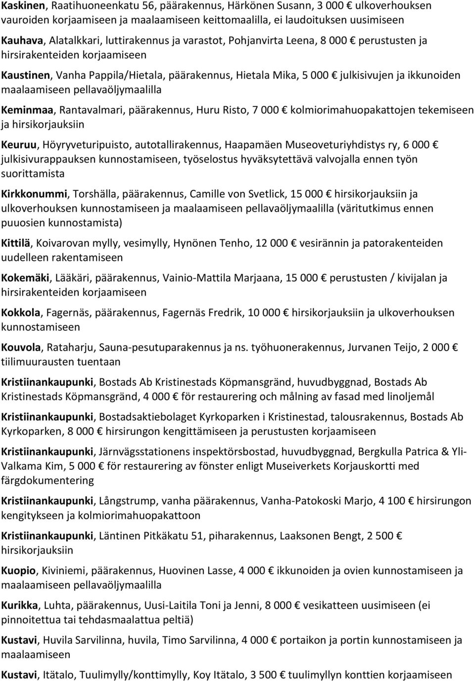 pellavaöljymaalilla Keminmaa, Rantavalmari, päärakennus, Huru Risto, 7 000 kolmiorimahuopakattojen tekemiseen ja hirsikorjauksiin Keuruu, Höyryveturipuisto, autotallirakennus, Haapamäen