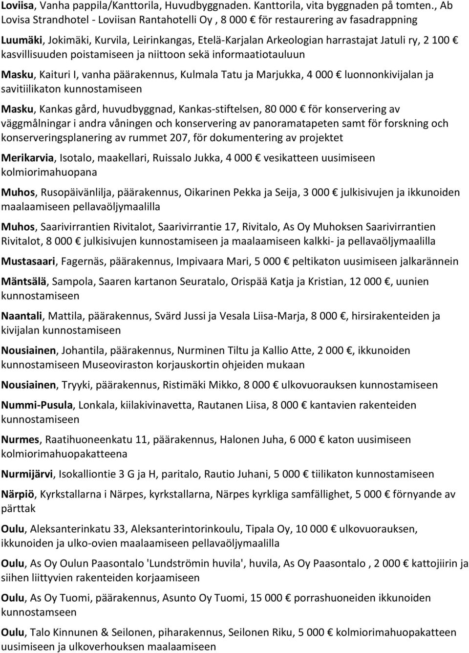 kasvillisuuden poistamiseen ja niittoon sekä informaatiotauluun Masku, Kaituri I, vanha päärakennus, Kulmala Tatu ja Marjukka, 4 000 luonnonkivijalan ja savitiilikaton Masku, Kankas gård,