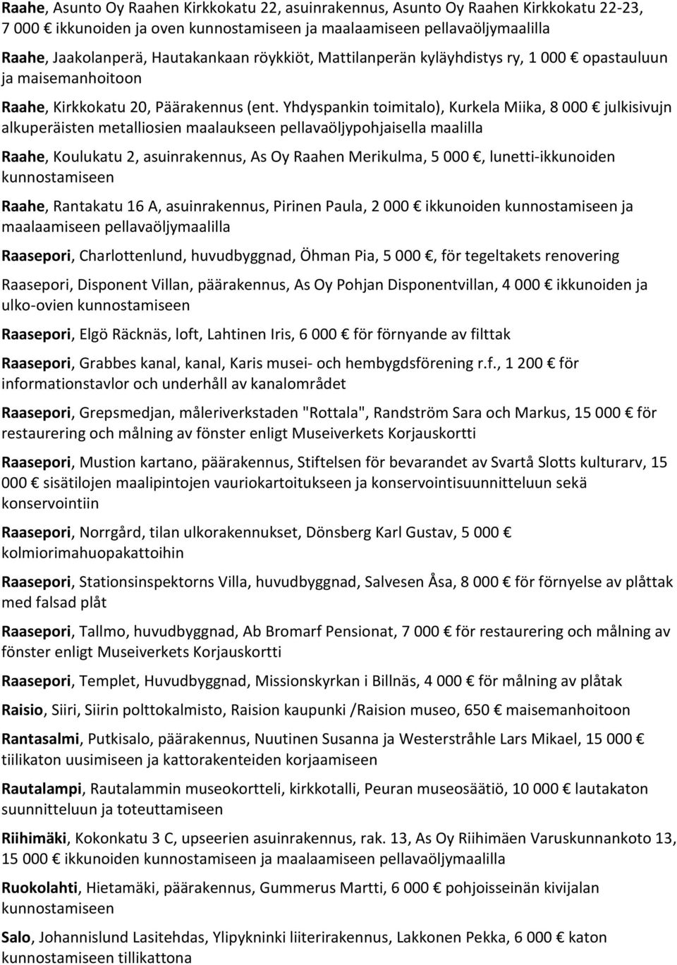 Yhdyspankin toimitalo), Kurkela Miika, 8 000 julkisivujn alkuperäisten metalliosien maalaukseen pellavaöljypohjaisella maalilla Raahe, Koulukatu 2, asuinrakennus, As Oy Raahen Merikulma, 5 000,