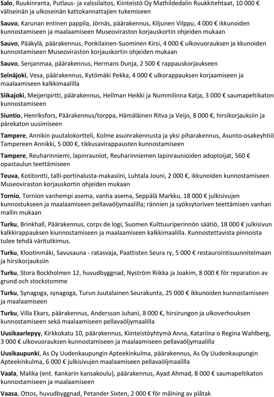 Museoviraston korjauskortin ohjeiden mukaan Sauvo, Senjanmaa, päärakennus, Hermans Dunja, 2 500 rappauskorjaukseen Seinäjoki, Vesa, päärakennus, Kytömäki Pekka, 4 000 ulkorappauksen korjaamiseen ja