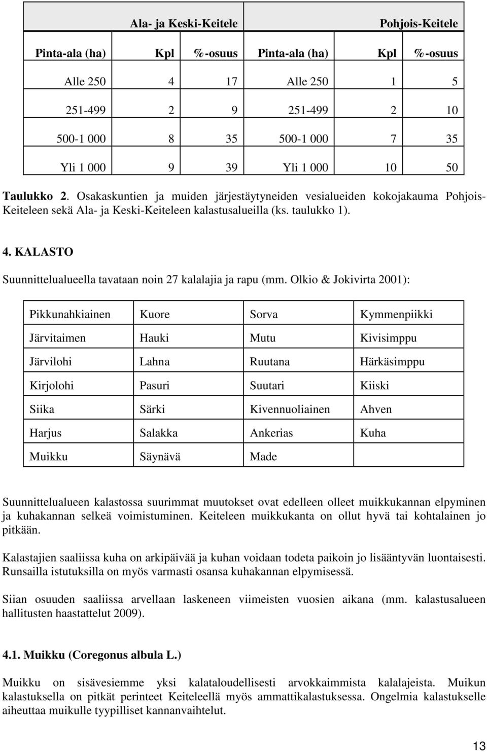 KALASTO Suunnittelualueella tavataan noin 27 kalalajia ja rapu (mm.