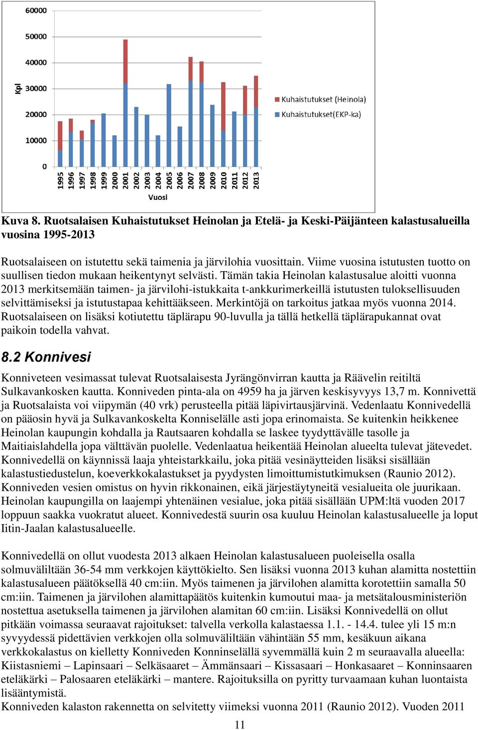 Tämän takia Heinolan kalastusalue aloitti vuonna 2013 merkitsemään taimen- ja järvilohi-istukkaita t-ankkurimerkeillä istutusten tuloksellisuuden selvittämiseksi ja istutustapaa kehittääkseen.