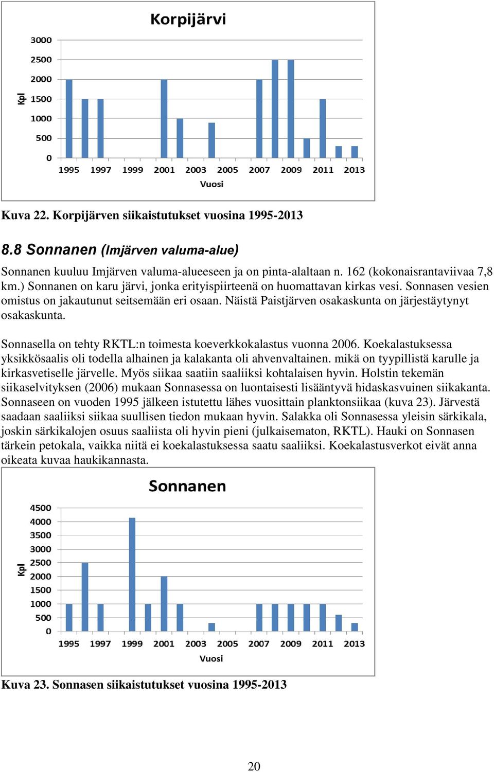 Sonnasella on tehty RKTL:n toimesta koeverkkokalastus vuonna 2006. Koekalastuksessa yksikkösaalis oli todella alhainen ja kalakanta oli ahvenvaltainen.