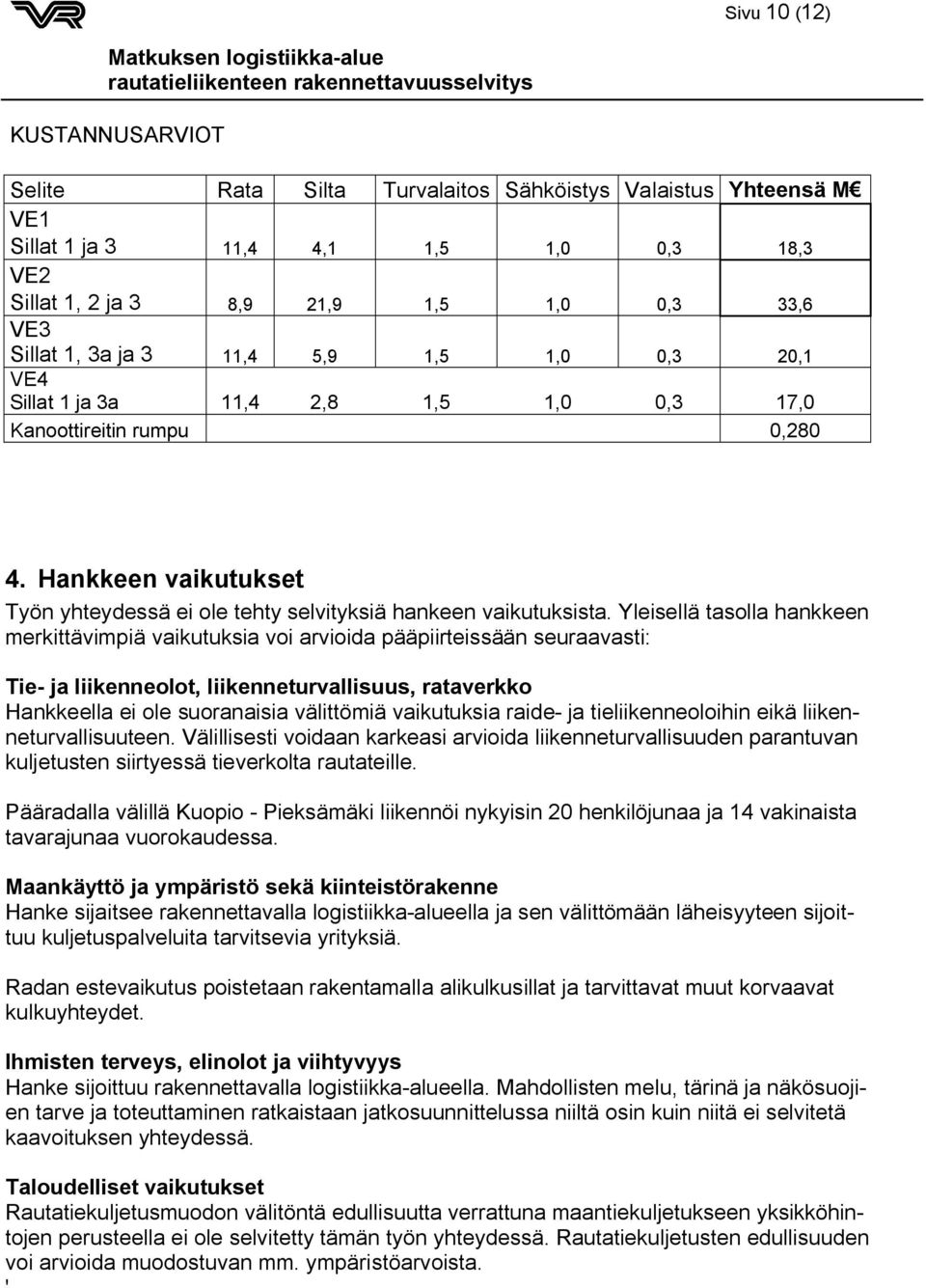 Hankkeen vaikutukset Työn yhteydessä ei ole tehty selvityksiä hankeen vaikutuksista.