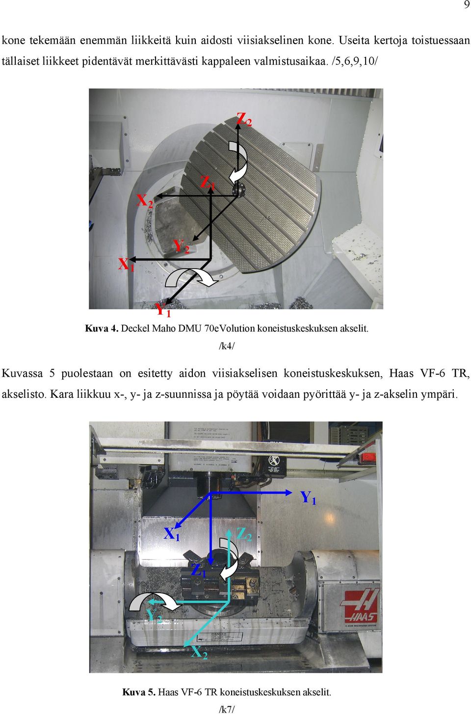 /5,6,9,10/ Z 2 X 2 Z 1 X 1 Y 2 Y 1 Kuva 4. Deckel Maho DMU 70eVolution koneistuskeskuksen akselit.