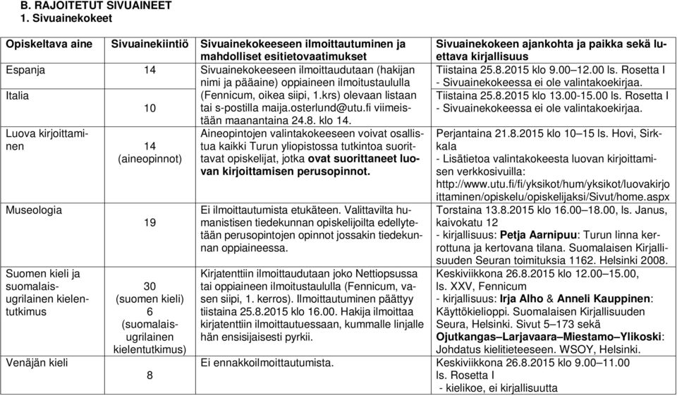 ilmoitustaululla Italia (Fennicum, oikea siipi, 1.krs) olevaan listaan 10 tai s-postilla maija.osterlund@utu.fi viimeistään maanantaina 24.8. klo 14.
