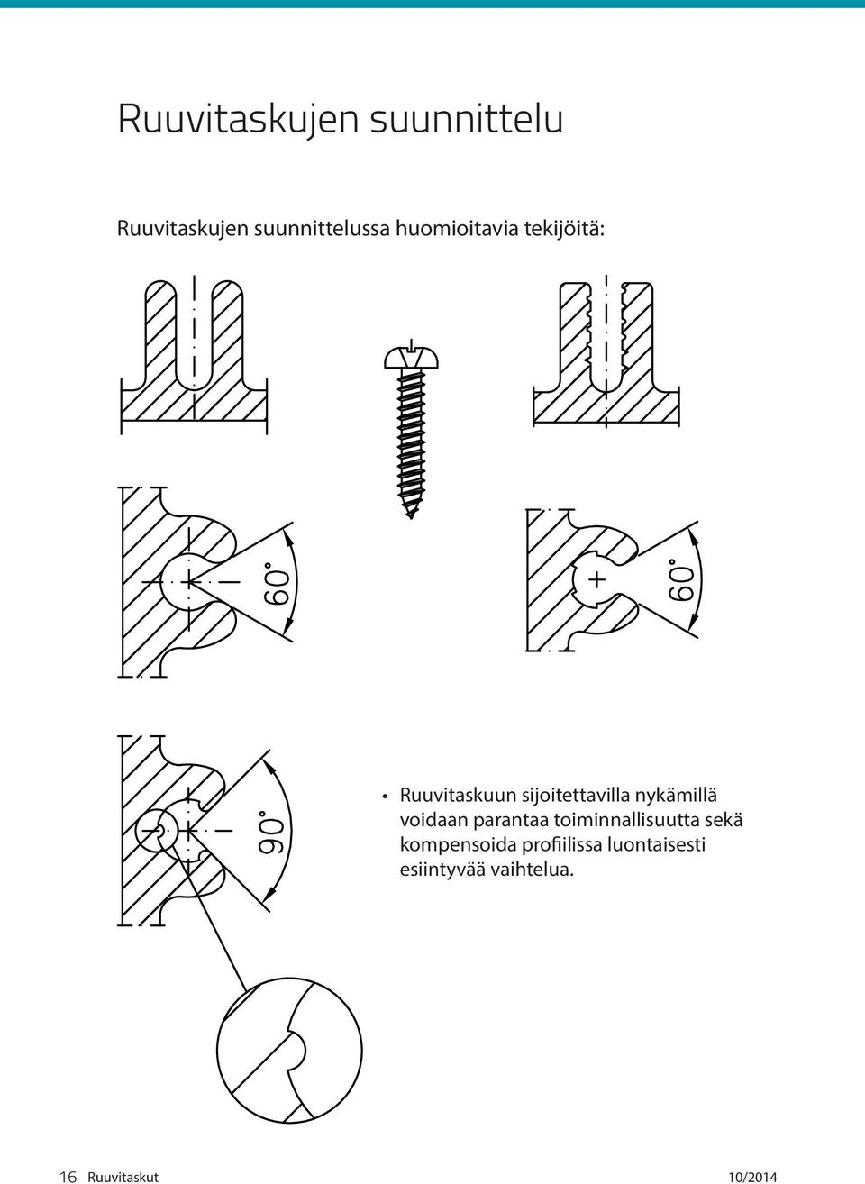 nykämillä voidaan parantaa toiminnallisuutta sekä