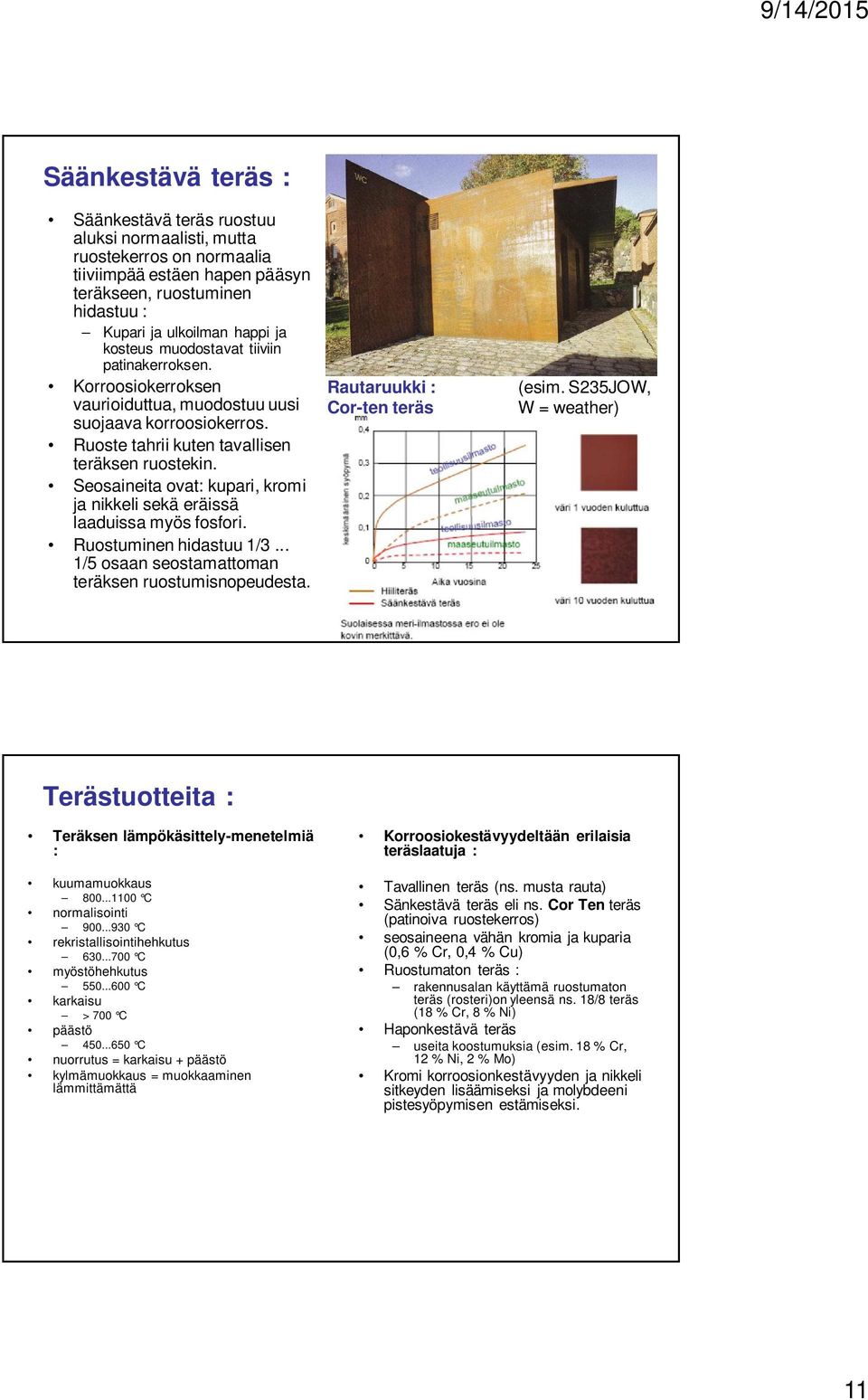 Seosaineita ovat: kupari, kromi ja nikkeli sekä eräissä laaduissa myös fosfori. Ruostuminen hidastuu 1/3... 1/5 osaan seostamattoman teräksen ruostumisnopeudesta. Rautaruukki : Cor-ten teräs (esim.