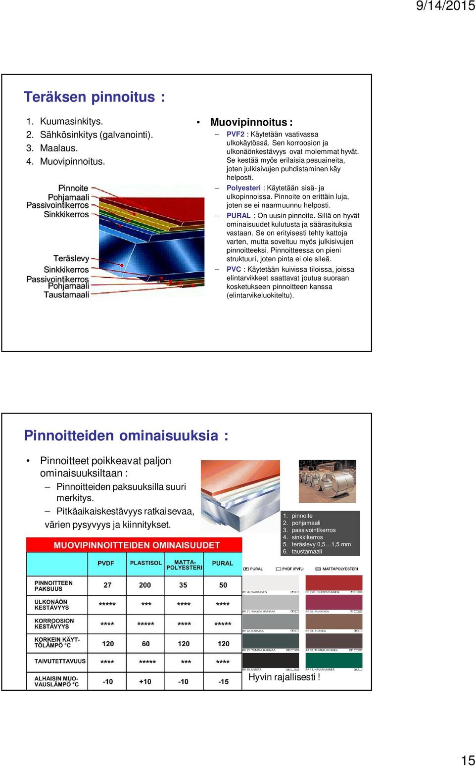 Pinnoite on erittäin luja, joten se ei naarmuunnu helposti. PURAL : On uusin pinnoite. Sillä on hyvät ominaisuudet kulutusta ja säärasituksia vastaan.