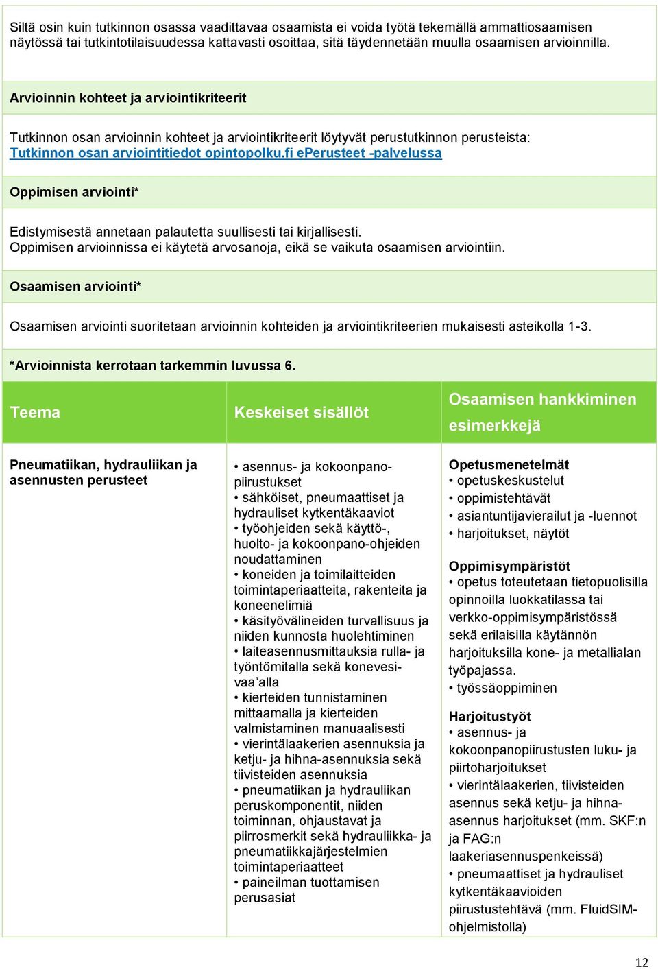 fi eperusteet -palvelussa Oppimisen arviointi* Edistymisestä annetaan palautetta suullisesti tai kirjallisesti. Oppimisen arvioinnissa ei käytetä arvosanoja, eikä se vaikuta osaamisen arviointiin.