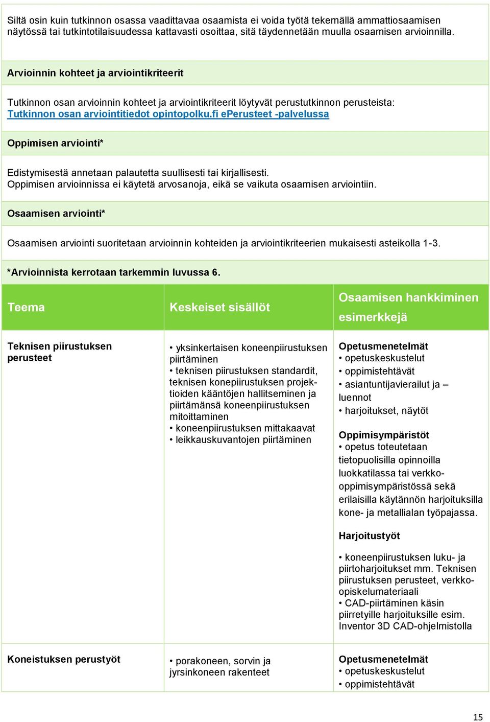 fi eperusteet -palvelussa Oppimisen arviointi* Edistymisestä annetaan palautetta suullisesti tai kirjallisesti. Oppimisen arvioinnissa ei käytetä arvosanoja, eikä se vaikuta osaamisen arviointiin.