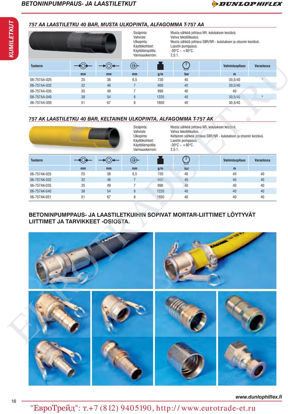 Valmistuspituus Varastossa mm mm mm g/m bar m 06-757AA-025 25 38 6,5 720 40 30,5/40 * 06-757AA-032 32 46 7 900 40 30,5/40 06-757AA-035 35 49 7 990 40 40 06-757AA-040 38 54 8 1220 40 30,5/40 *