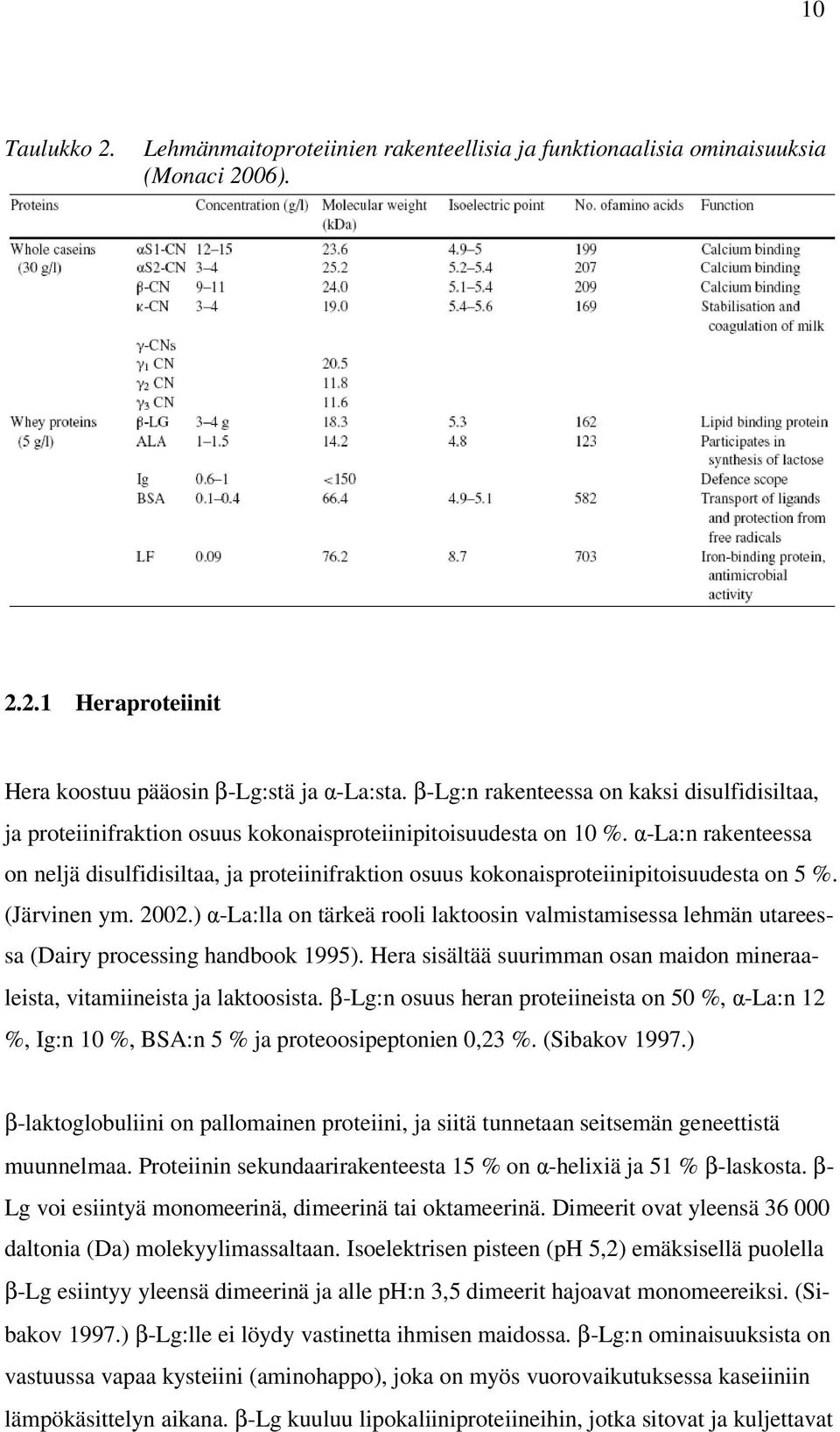 α-la:n rakenteessa on neljä disulfidisiltaa, ja proteiinifraktion osuus kokonaisproteiinipitoisuudesta on 5 %. (Järvinen ym. 2002.