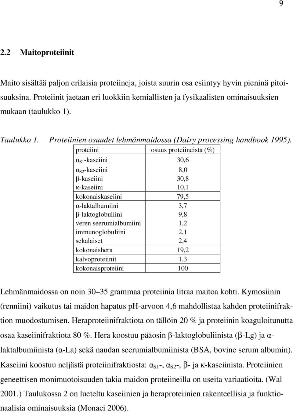 proteiini osuus proteiineista (%) α S1 -kaseiini 30,6 α S2 -kaseiini 8,0 β-kaseiini 30,8 κ-kaseiini 10,1 kokonaiskaseiini 79,5 α-laktalbumiini 3,7 β-laktoglobuliini 9,8 veren seerumialbumiini 1,2