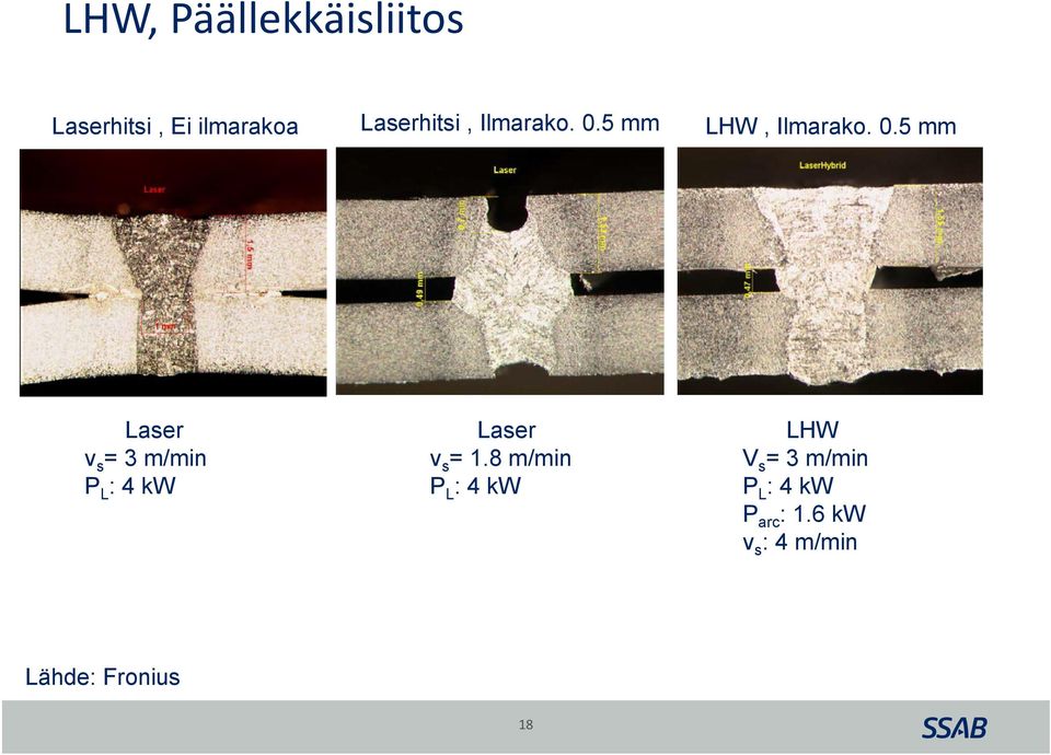 5 mm Laser vs= 1.