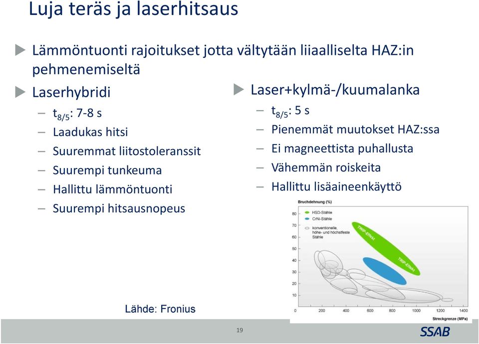 liitostoleranssit Suurempi tunkeuma Hallittu lämmöntuonti Suurempi hitsausnopeus t 8/5 : 5 s