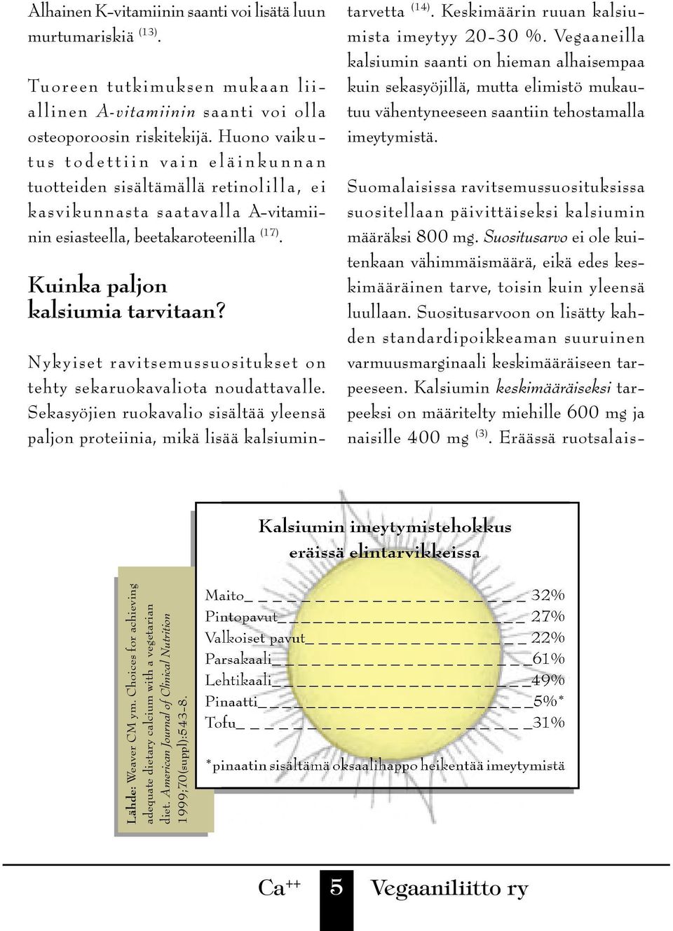 Kuinka paljon kalsiumia tarvitaan? Nykyiset ravitsemussuositukset on tehty sekaruokavaliota noudattavalle. Sekasyöjien ruokavalio sisältää yleensä paljon proteiinia, mikä lisää kalsiumintarvetta (14).