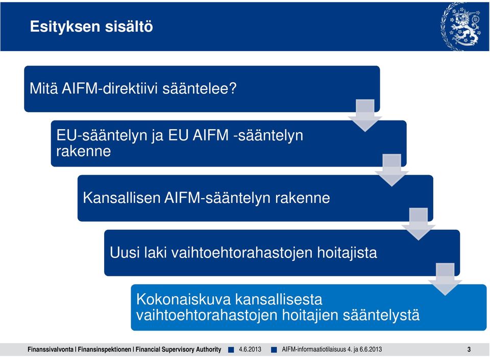 Uusi laki vaihtoehtorahastojen hoitajista Kokonaiskuva kansallisesta