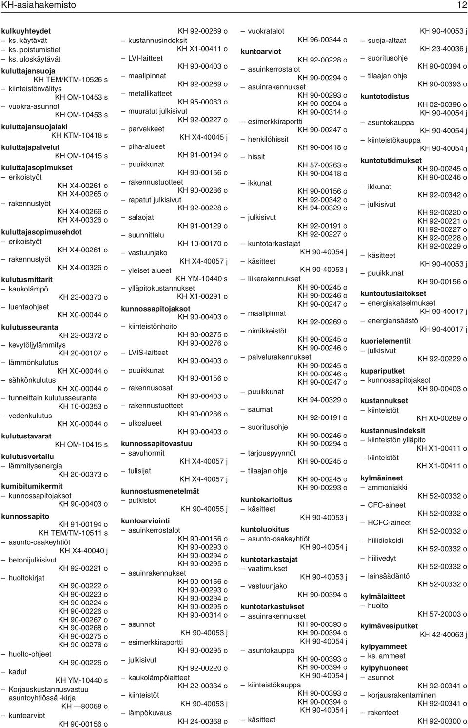 erikoistyöt KH X4-00261 o KH X4-00265 o rakennustyöt KH X4-00266 o KH X4-00326 o kuluttajasopimusehdot erikoistyöt KH X4-00261 o rakennustyöt KH X4-00326 o kulutusmittarit kaukolämpö KH 23-00370 o