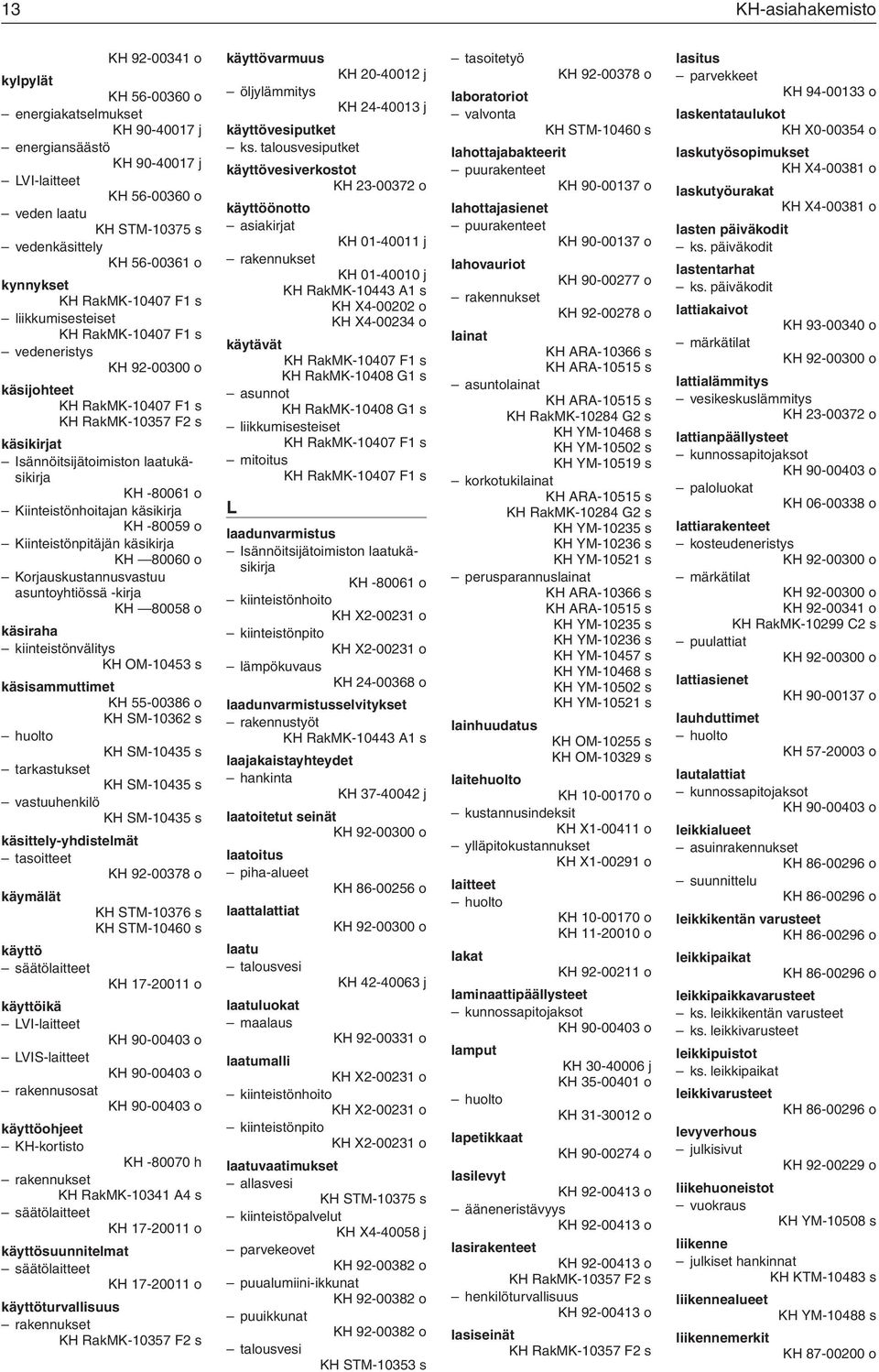 Korjauskustannusvastuu asuntoyhtiössä -kirja KH 80058 o käsiraha kiinteistönvälitys KH OM-10453 s käsisammuttimet KH 55-00386 o KH SM-10362 s KH SM-10435 s tarkastukset KH SM-10435 s vastuuhenkilö KH