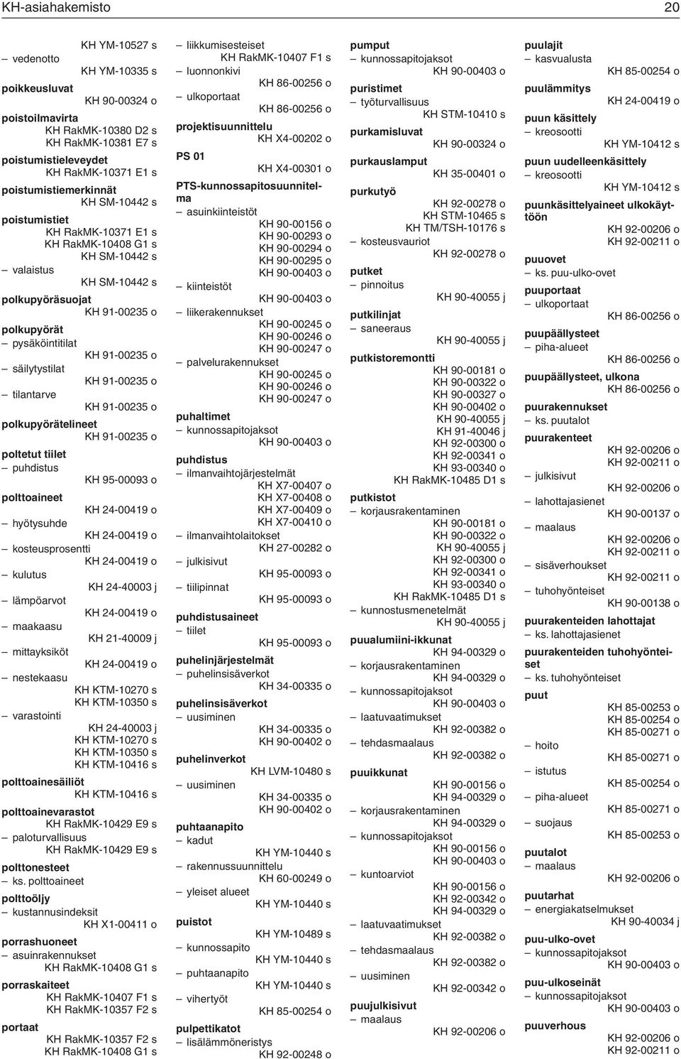 o säilytystilat KH 91-00235 o tilantarve KH 91-00235 o polkupyörätelineet KH 91-00235 o poltetut tiilet puhdistus KH 95-00093 o polttoaineet KH 24-00419 o hyötysuhde KH 24-00419 o kosteusprosentti KH