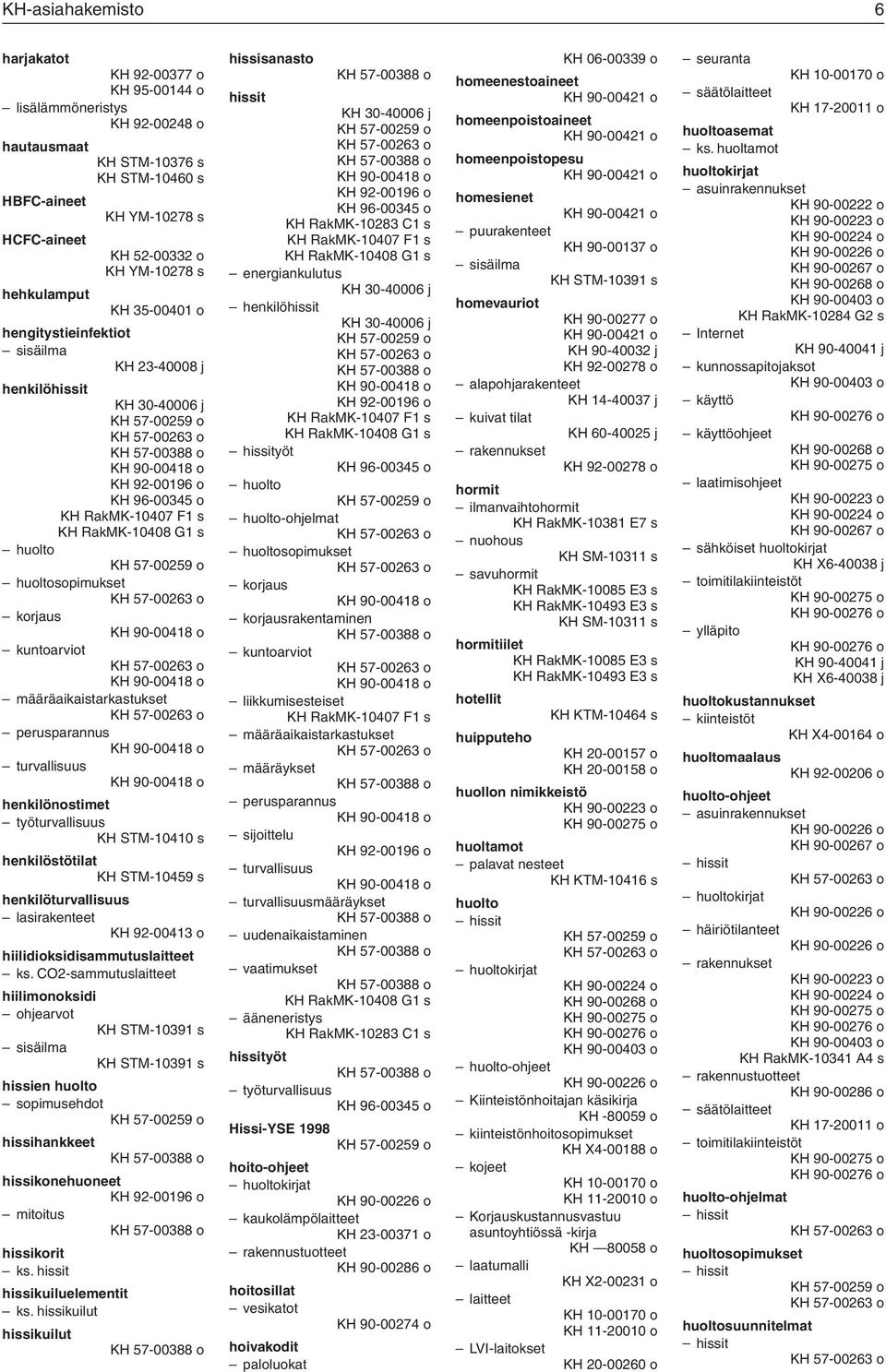 sopimukset KH 57-00263 o korjaus KH 90-00418 o KH 57-00263 o KH 90-00418 o määräaikaistarkastukset KH 57-00263 o perusparannus KH 90-00418 o turvallisuus KH 90-00418 o henkilönostimet työturvallisuus