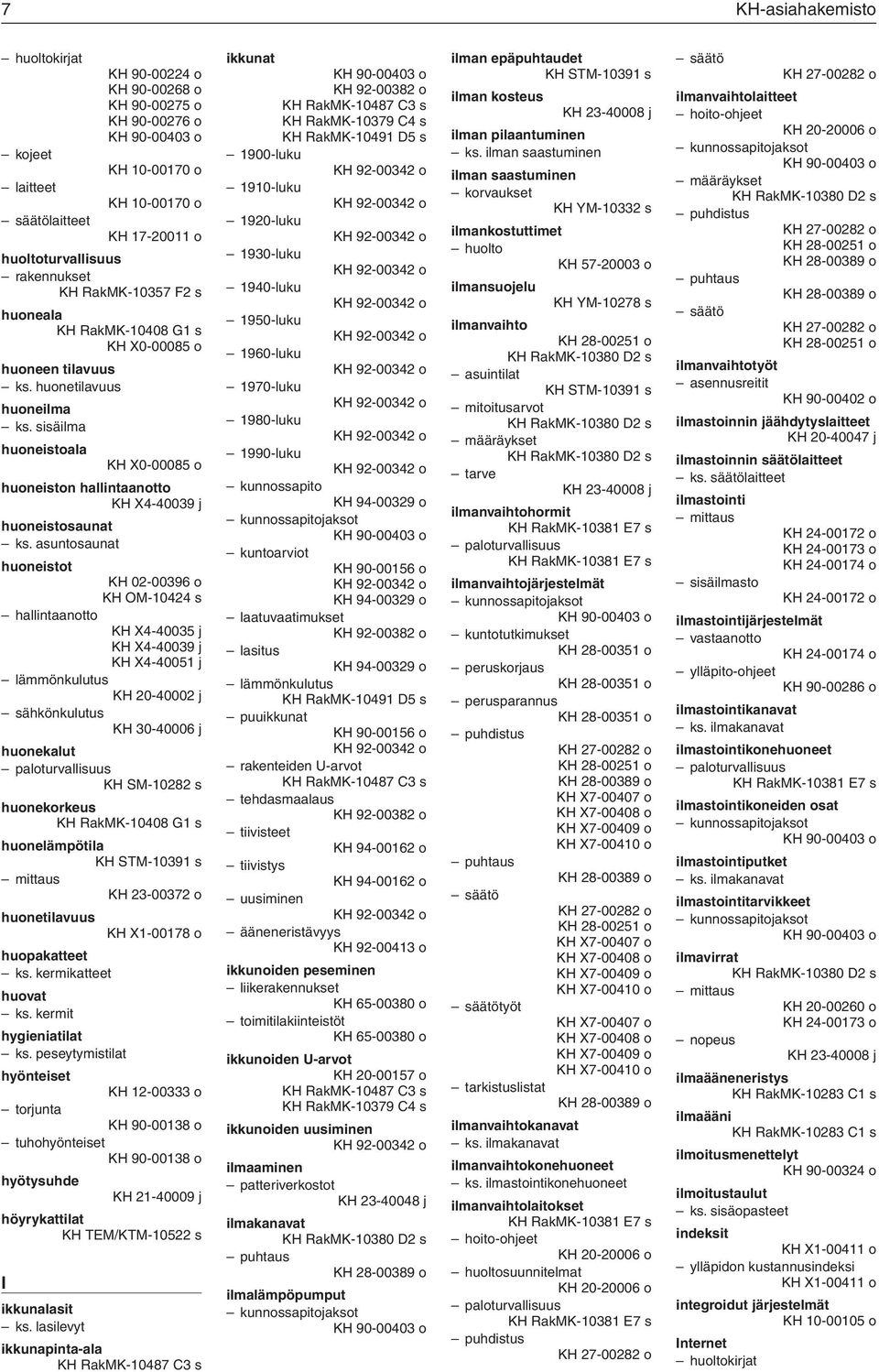 asuntosaunat huoneistot KH 02-00396 o KH OM-10424 s hallintaanotto KH X4-40035 j KH X4-40039 j KH X4-40051 j lämmönkulutus KH 20-40002 j sähkönkulutus KH 30-40006 j huonekalut KH SM-10282 s