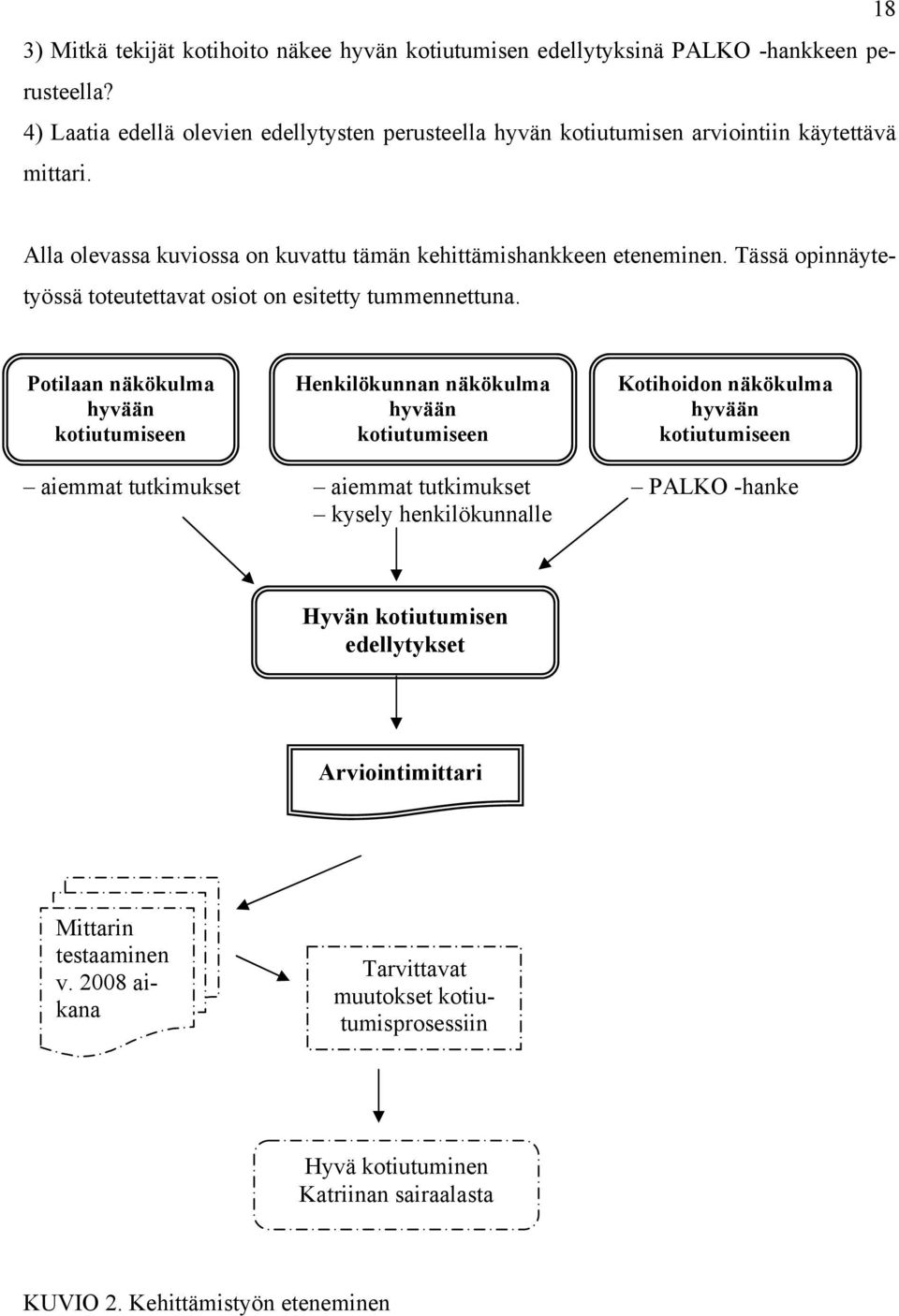 Tässä opinnäytetyössä toteutettavat osiot on esitetty tummennettuna.