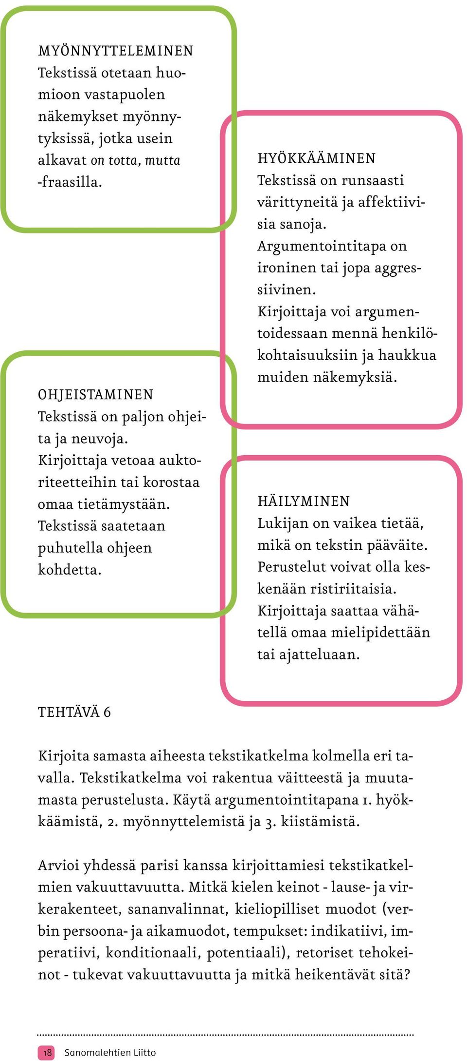 Argumentointitapa on ironinen tai jopa aggressiivinen. Kirjoittaja voi argumentoidessaan mennä henkilökohtaisuuksiin ja haukkua muiden näkemyksiä.