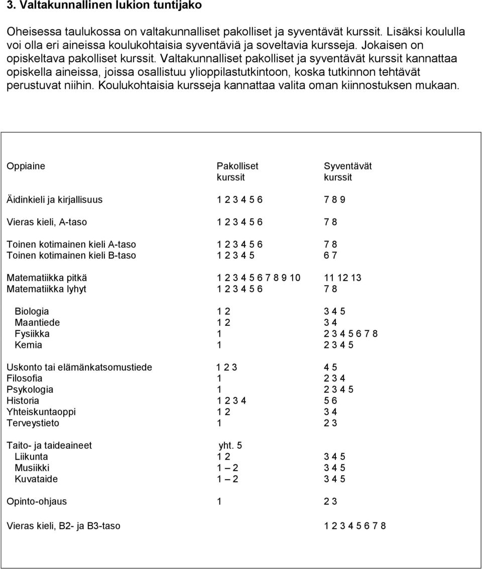 Valtakunnalliset pakolliset ja syventävät kurssit kannattaa opiskella aineissa, joissa osallistuu ylioppilastutkintoon, koska tutkinnon tehtävät perustuvat niihin.